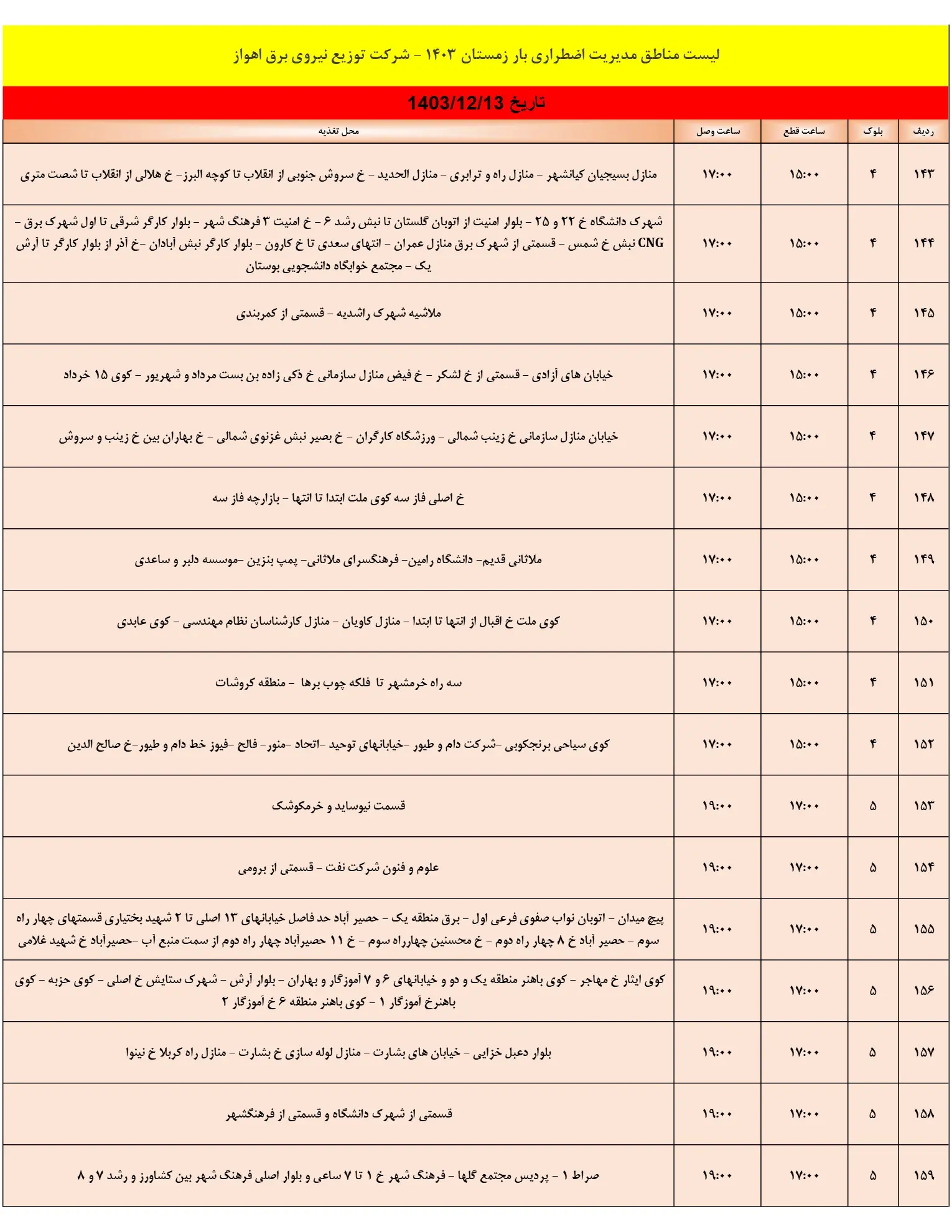 زمان قطعی برق اهواز13اسفند1403+جدول خاموشی برق خوزستان13اسفند1403 (10)