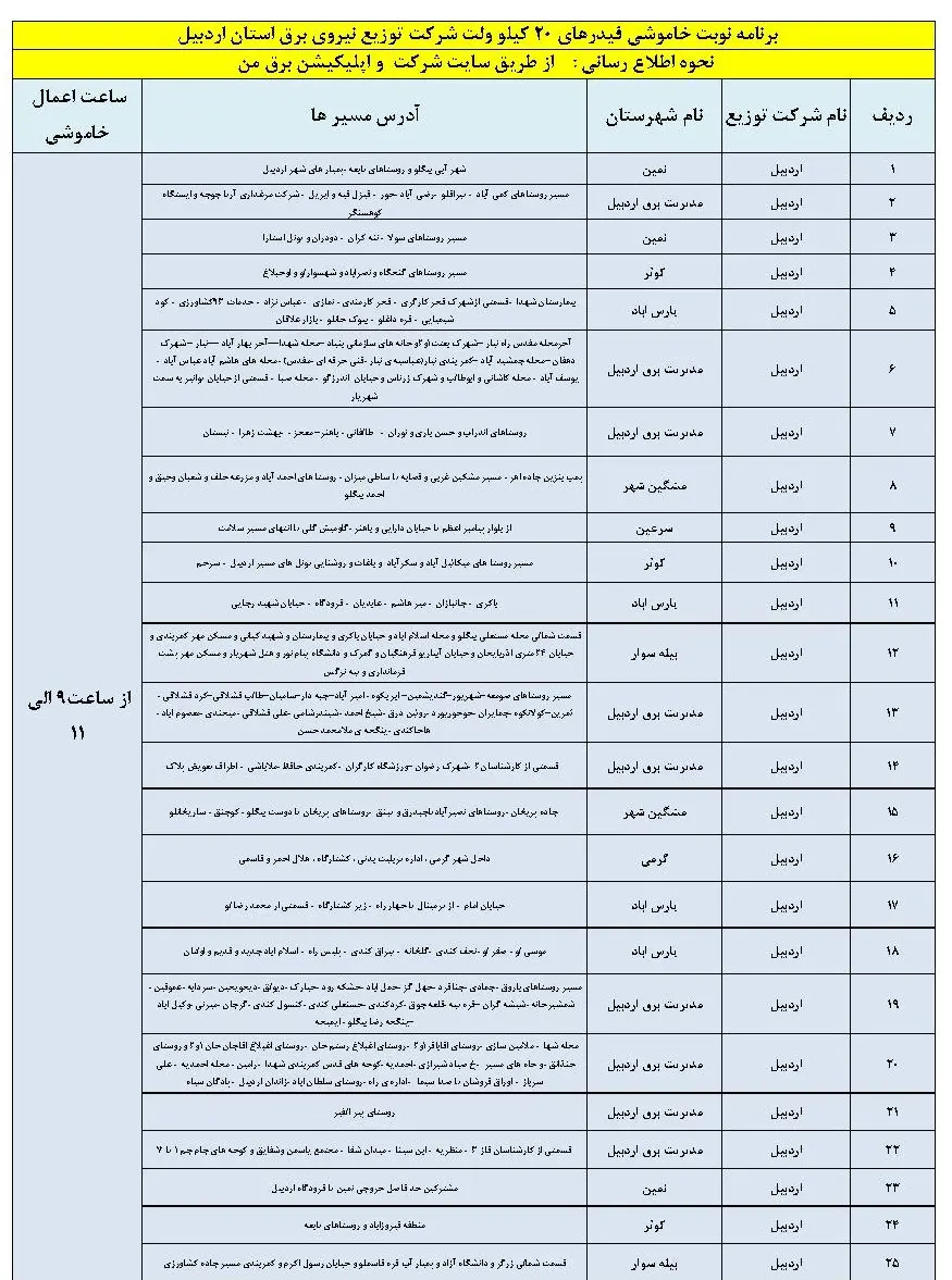 برنامه قطعی برق و جدول خاموشی برق اردبیل امروز دوشنبه 29 بهمن 1403 (1)