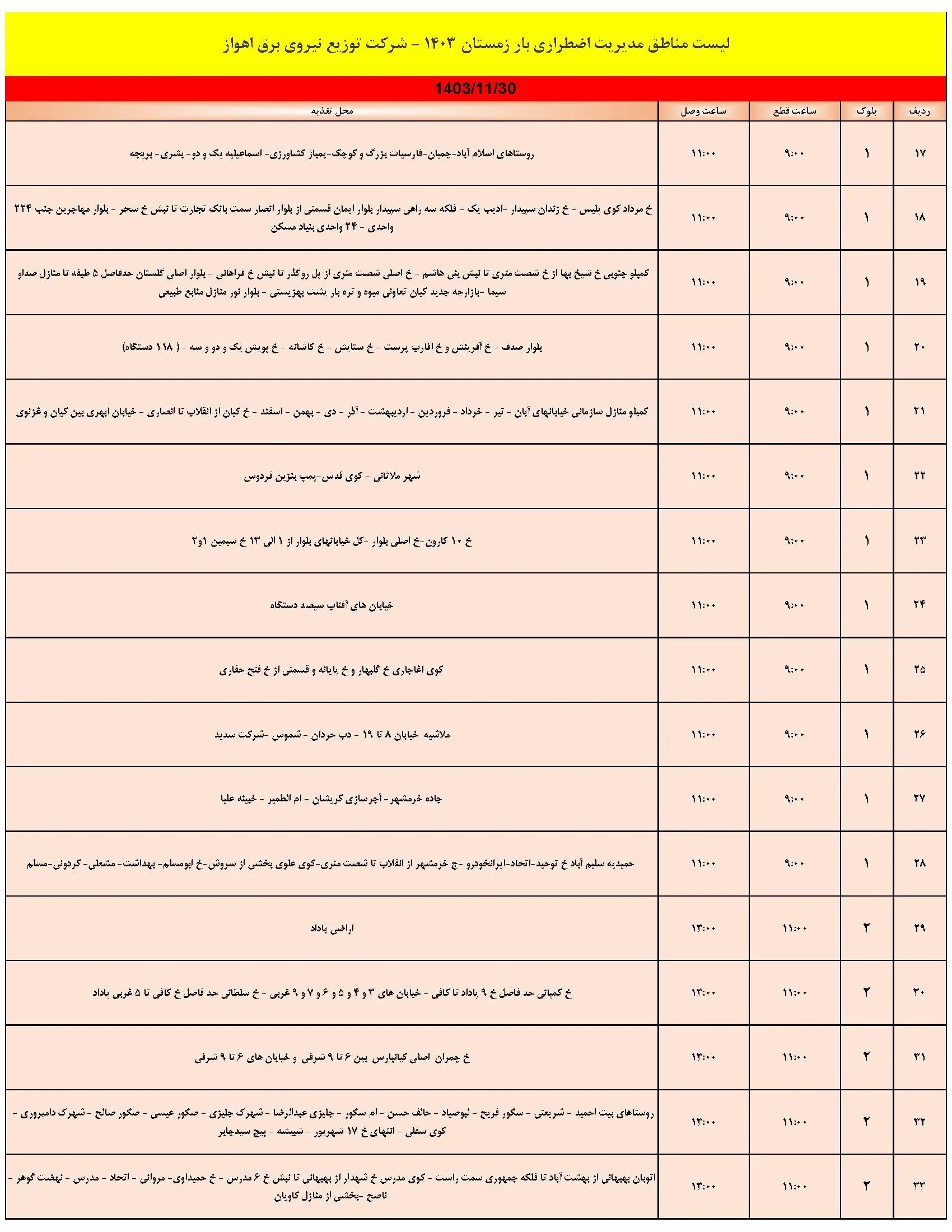 برنامه قطعی برق اهواز و جدول خاموشی برق اهواز سه شنبه 30 بهمن 1403 (2)