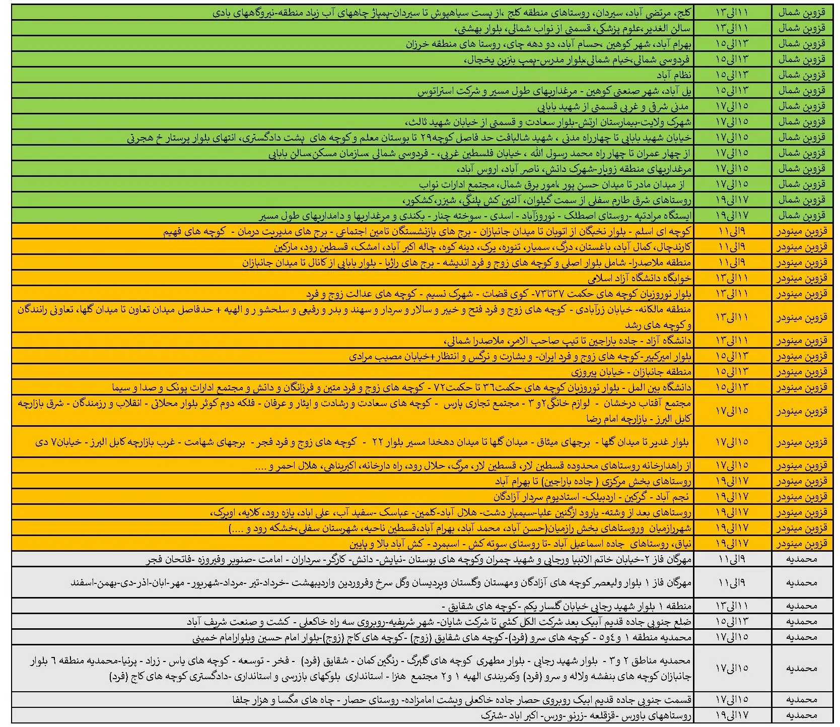 جدول قطعی برق قزوین و برنامه قطعی برق قزوین دوشنبه 6 اسفند 1403 (3)