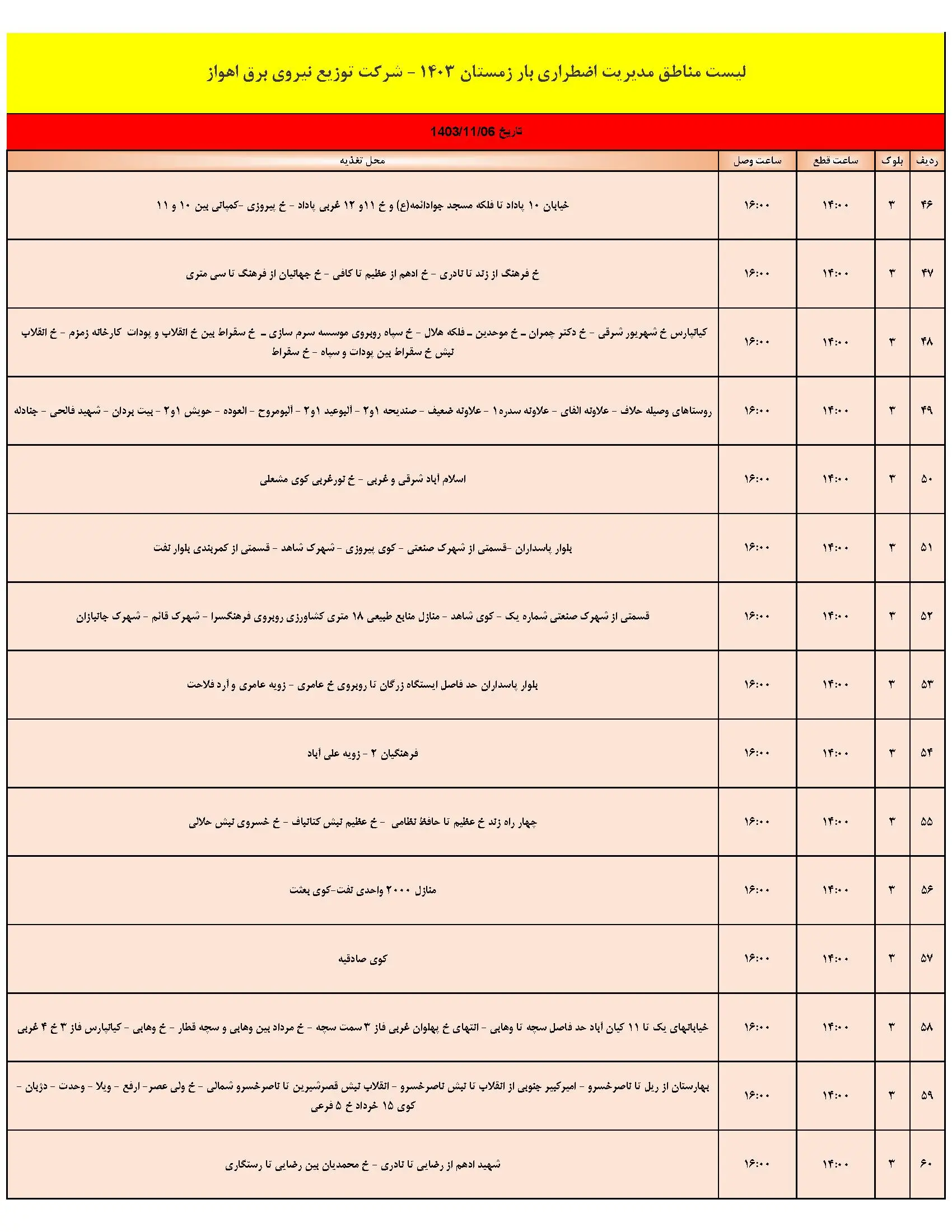 برنامه قطعی برق و جدول خاموشی برق اهواز و خوزستان (4)