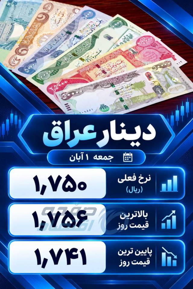 قیمت دینار عراق