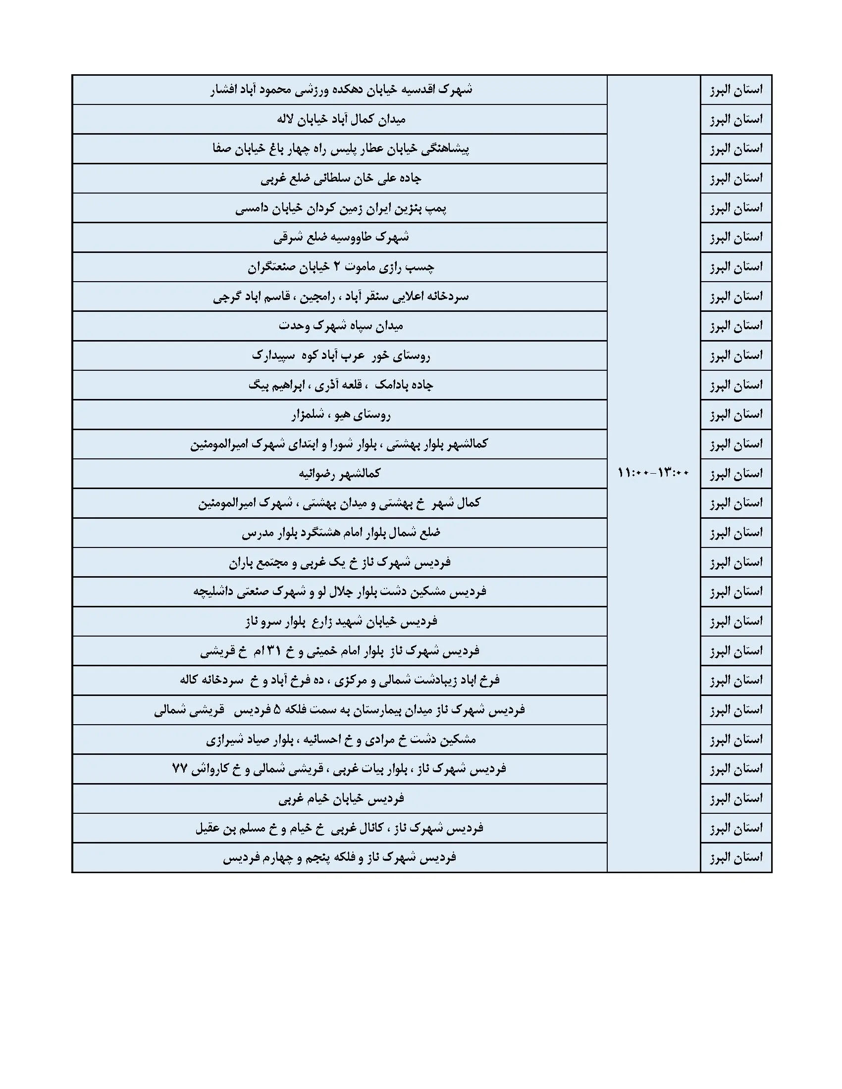 برنامه قطعی برق البرز و جدول خاموشی برق کرج (2)