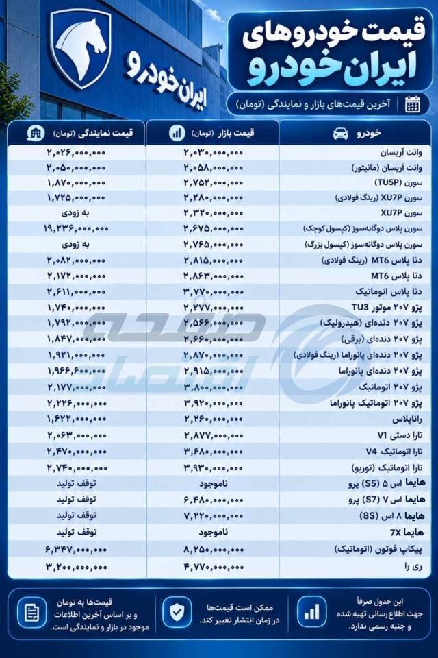 ایران خودرو