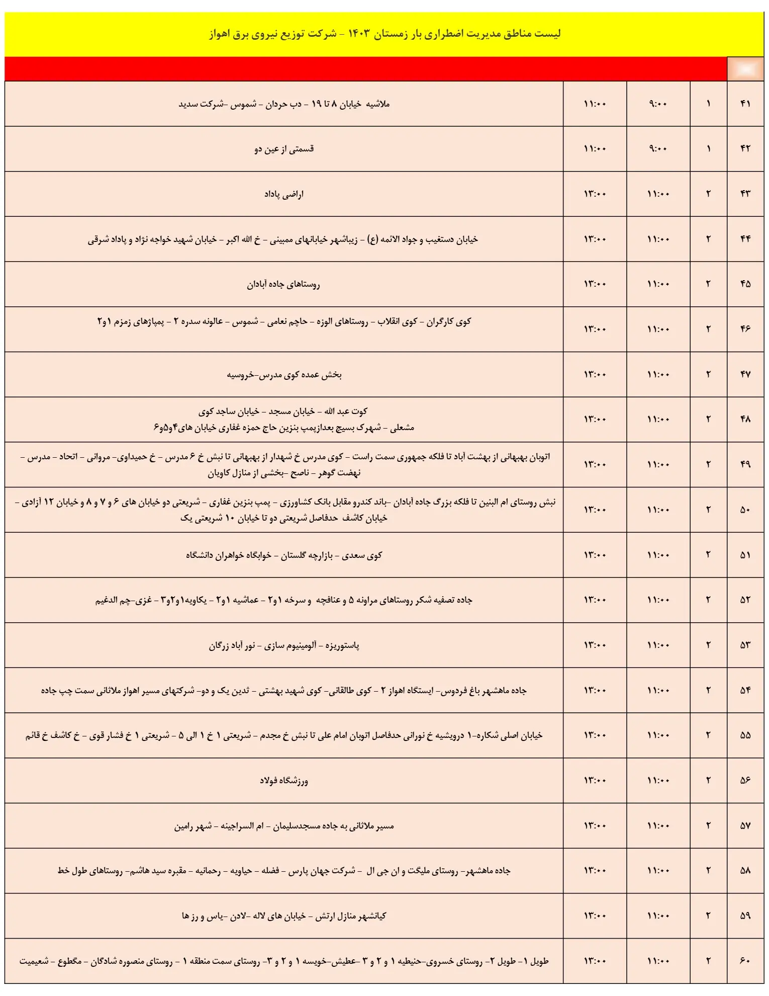 زمان قطعی برق اهواز12اسفند1403 و جدول خاموشی برق اهواز (4)