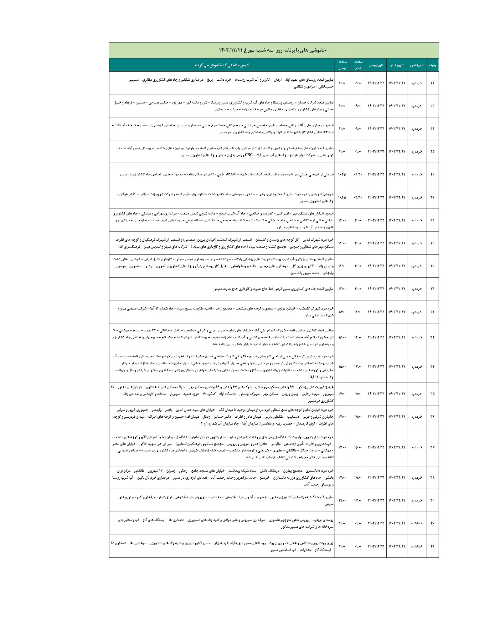 جدول خاموشی برق و زمان قطعی برق زنجان سه شنبه 21 اسفند 1403 (2) - Copy