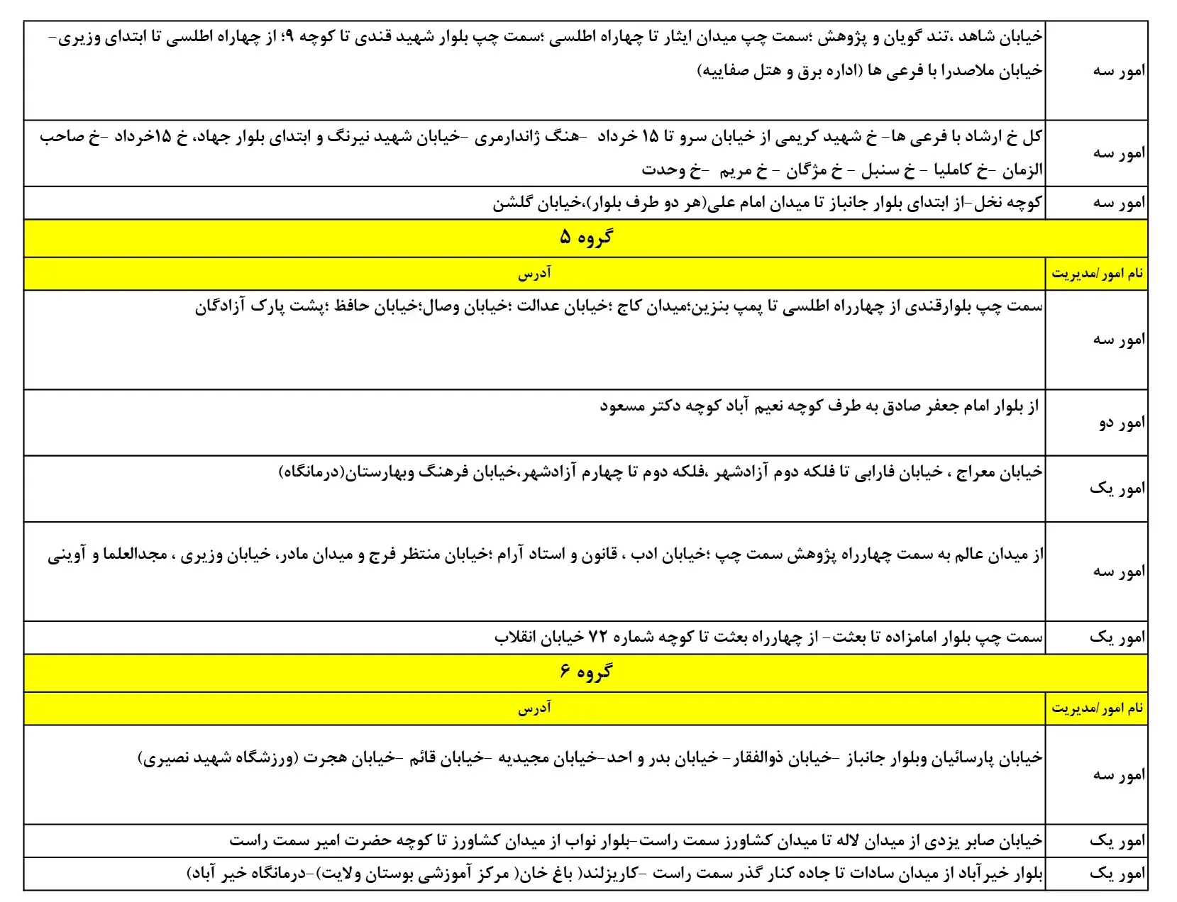 جدول خاموشی برق یزد و زمان قطعی برق یزد11اسفند1403 (2)