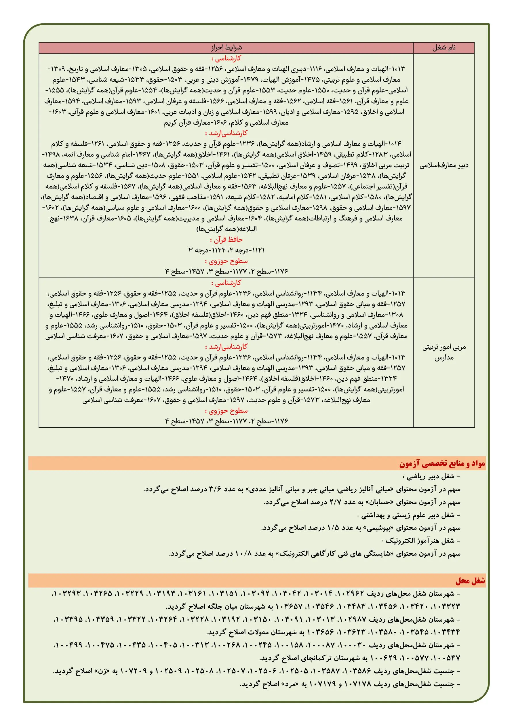 اصلاحیه آزمون استخدامی
