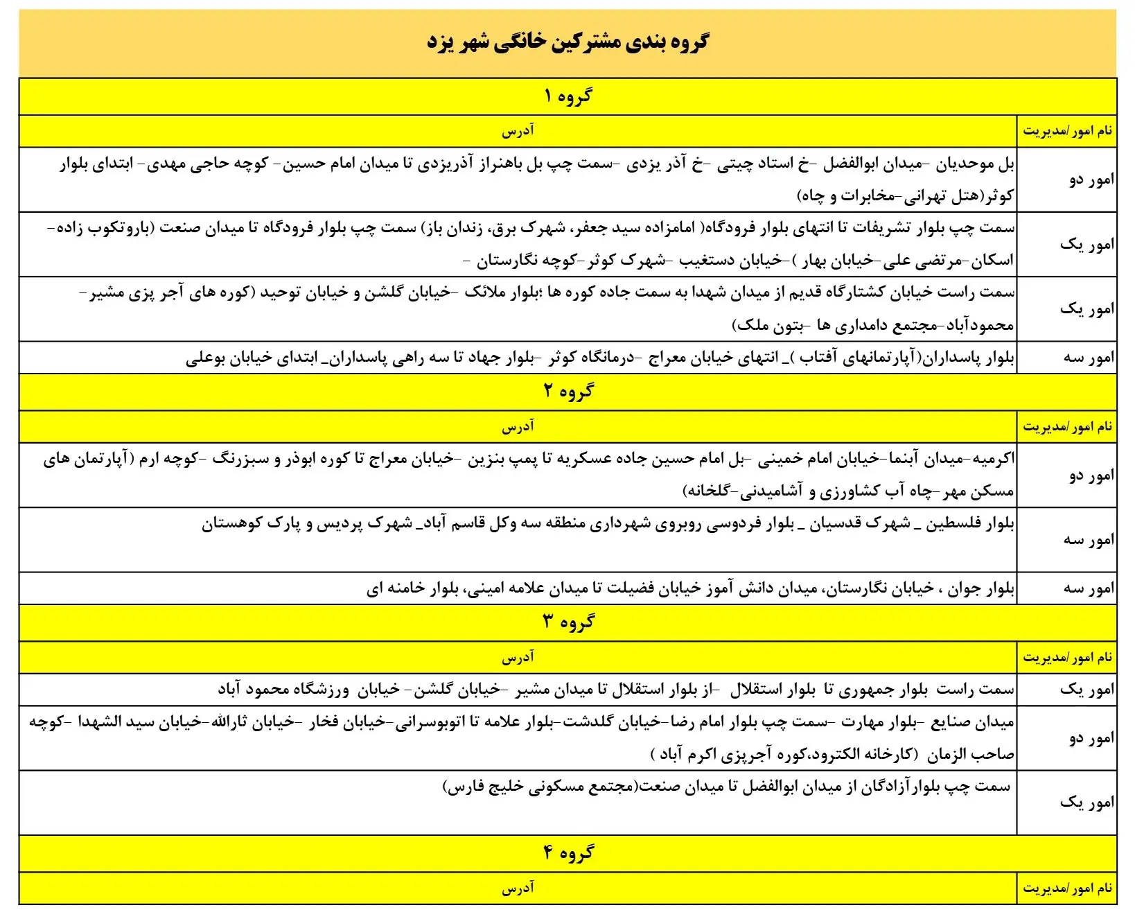 جدول قطعی برق یزد15اسفند1403+جدول خاموشی برق یزد (1)