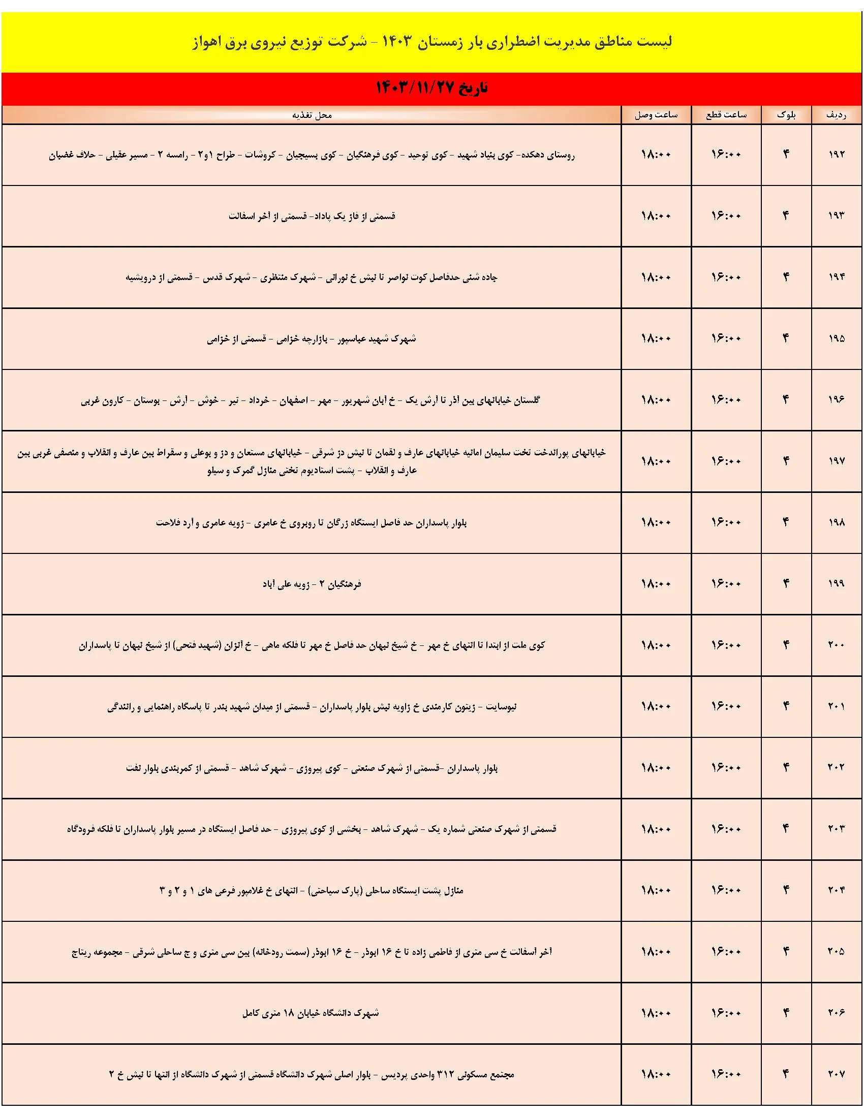 جدول خاموشی برق اهواز و برنامه قطعی برق شنبه 27 بهمن 1403 (13)