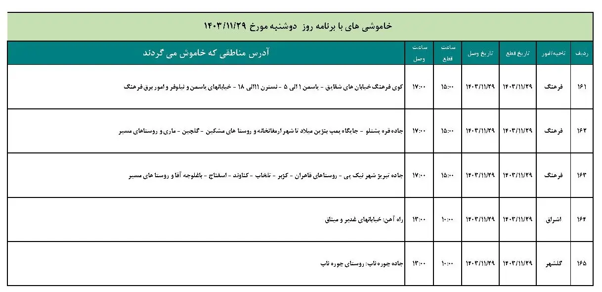 برنامه قطعی برق و جدول خاموشی برق زنجان دوشنبه 29 بهمن 1403 (9)