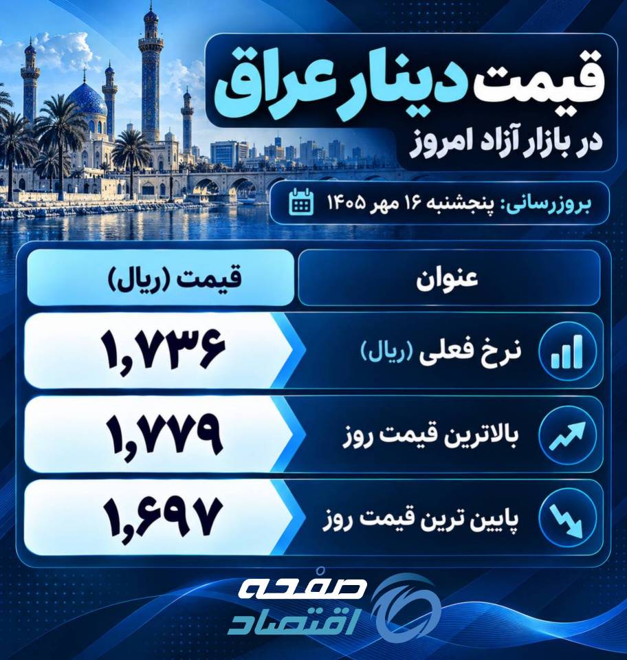 دینار
