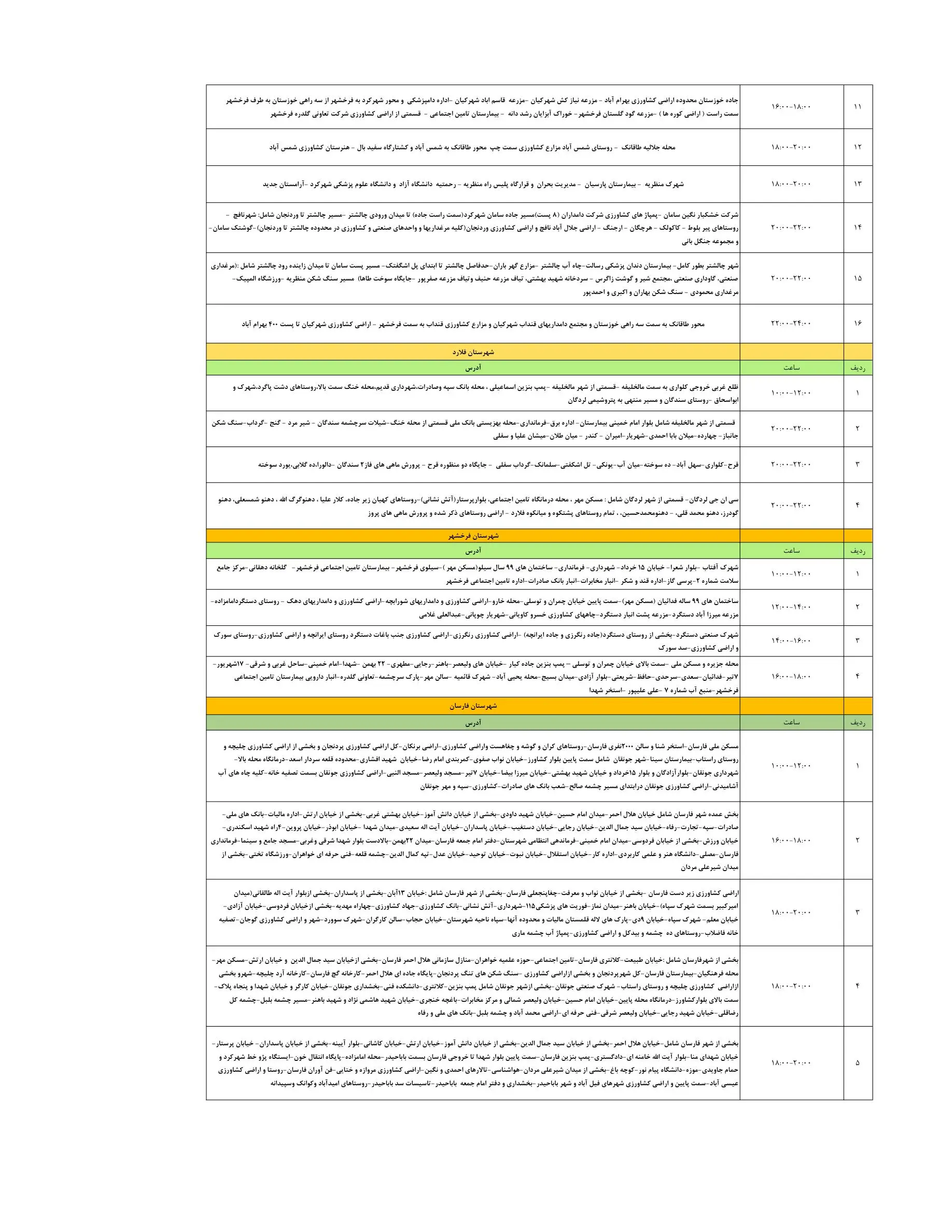 PDFReader_Convert_۲۰۲۶۰۷۳۱_۲۰۰۶۱۷_2