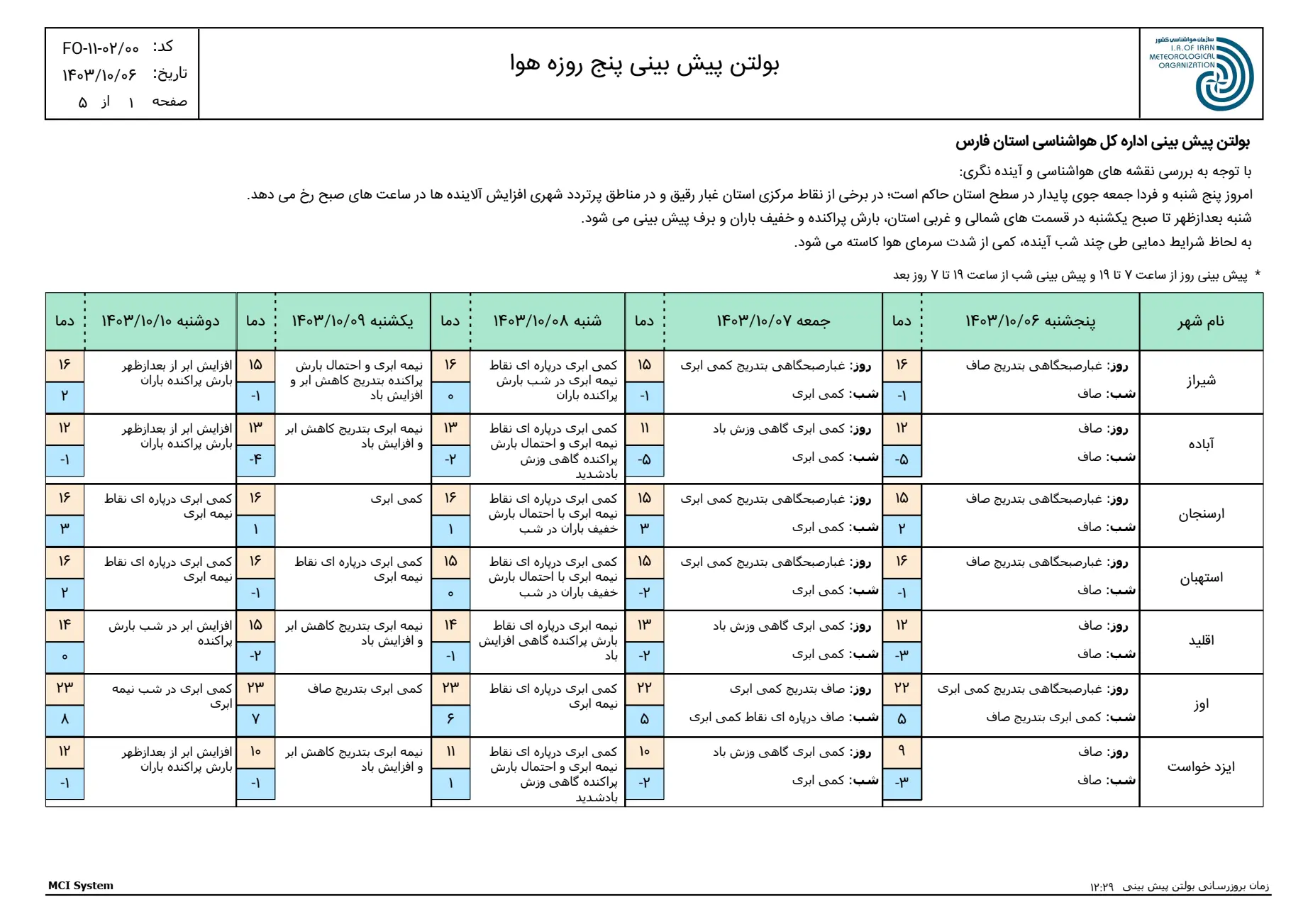 بارگیری