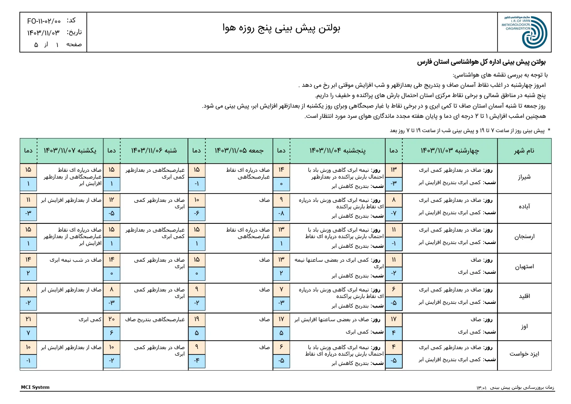 بارگیری