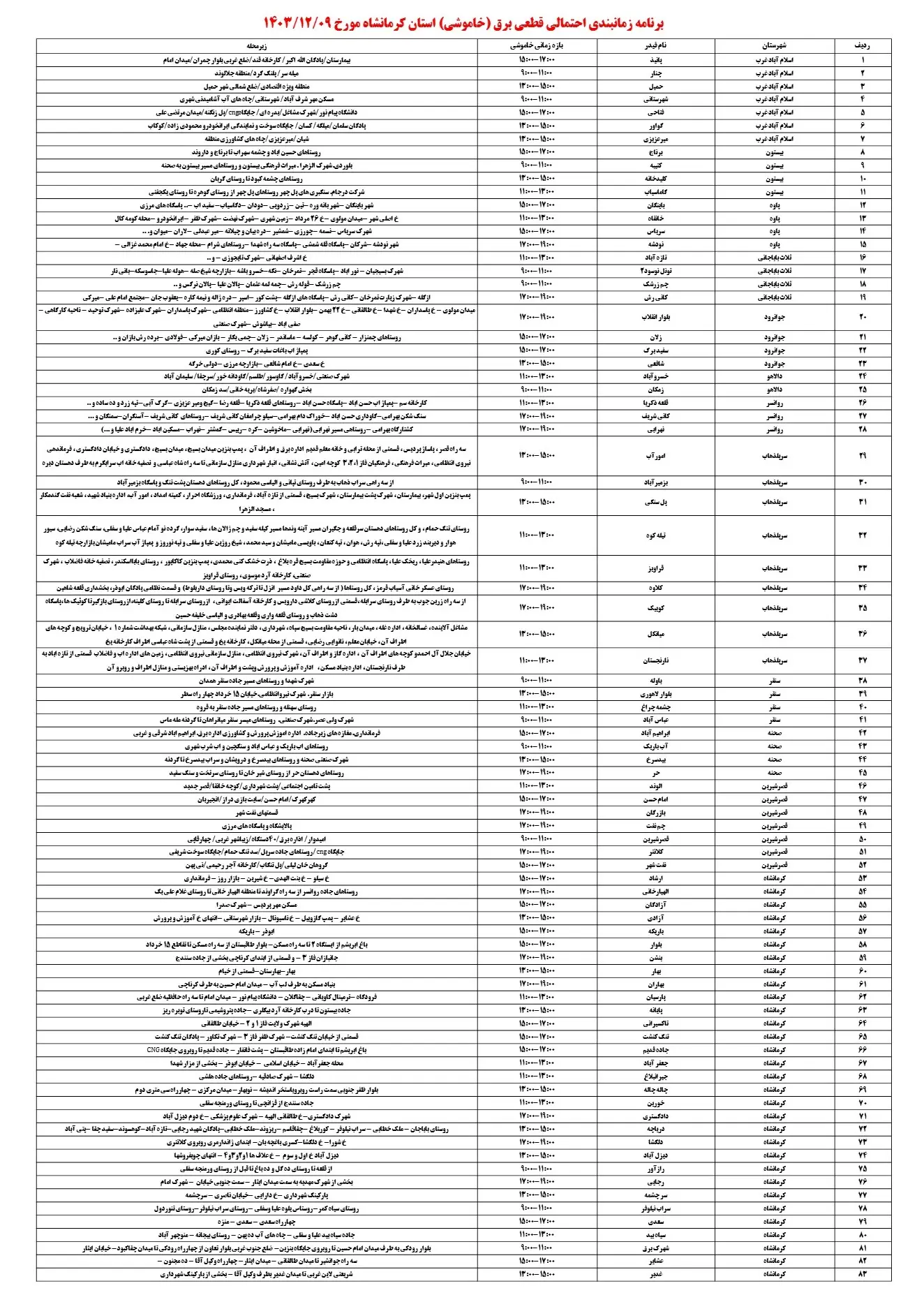 برنامه قطعی برق کرمانشاه و جدول خاموشی برق کرمانشاه 9اسفند1403 (1)