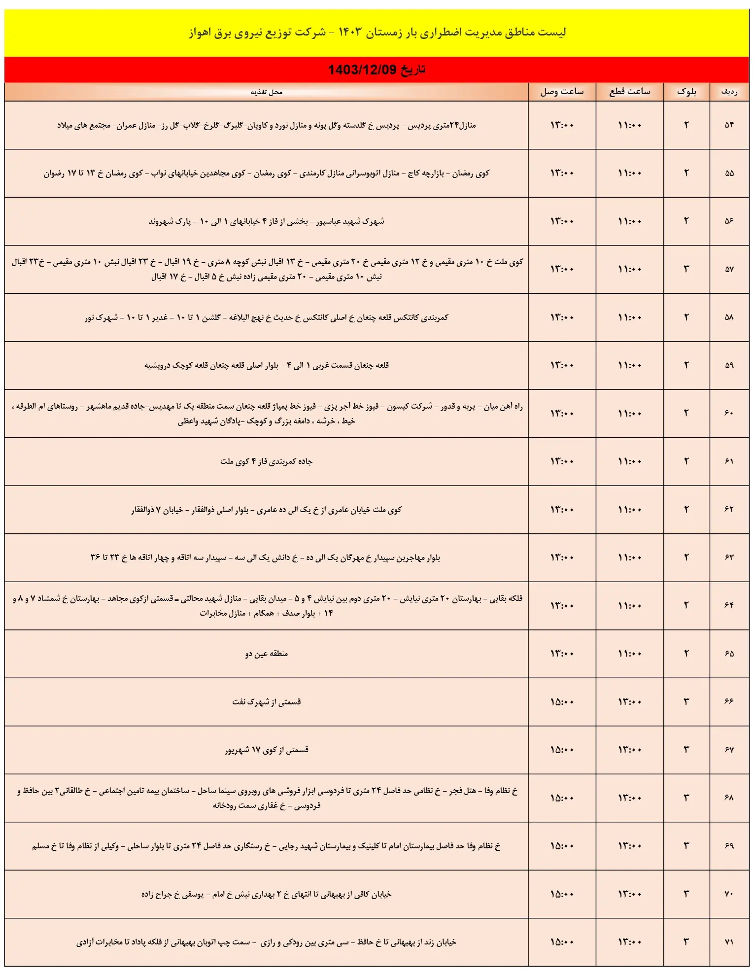 جدول خاموشی برق اهواز 9اسفند1403 (4)