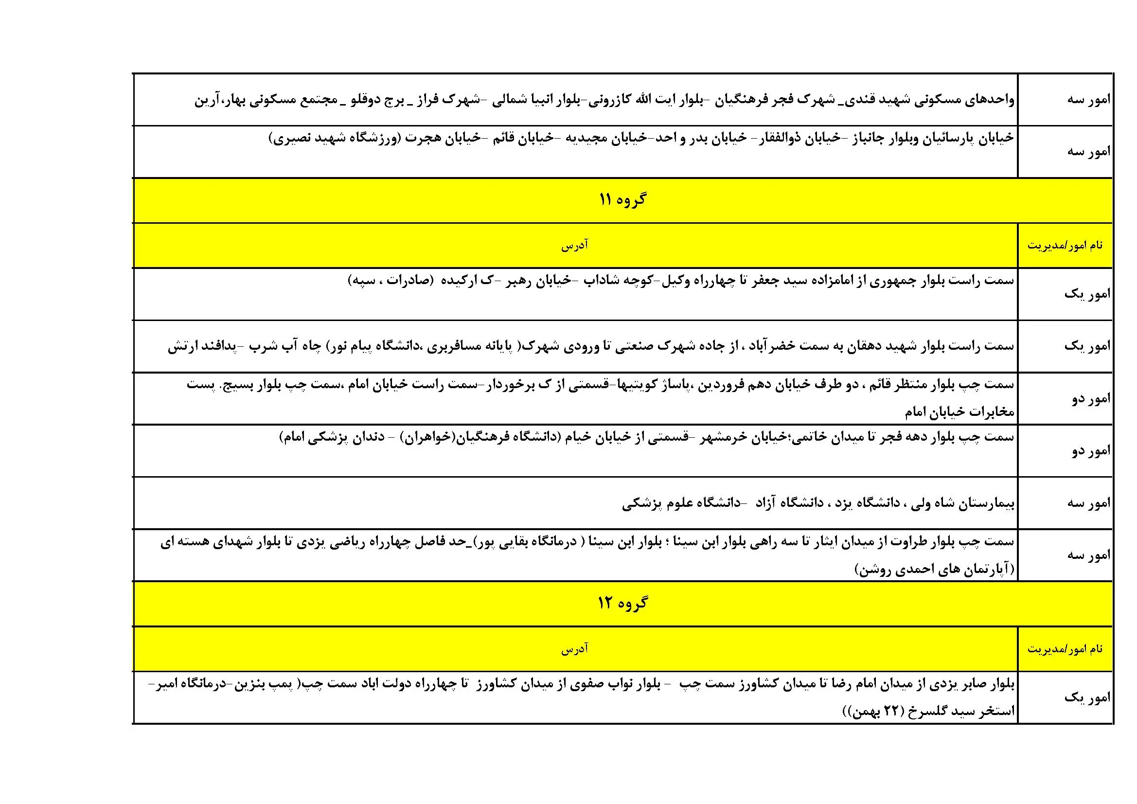 جدول قطع برق یزد شنبه ۲۷ اردیبهشت ۱۴۰۴