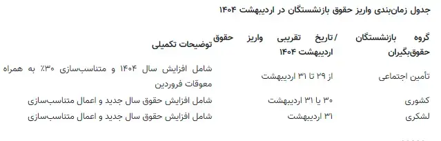 غتز
