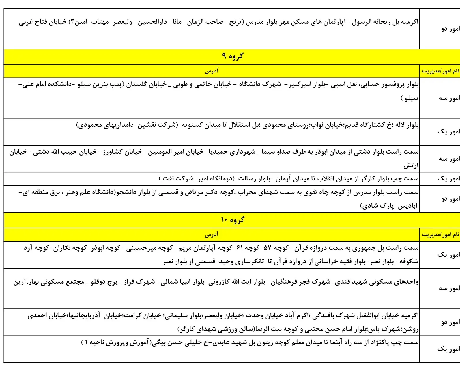 زمان قطعیبرق یزد14اسفند1403+جدول خاموشی برق (6)