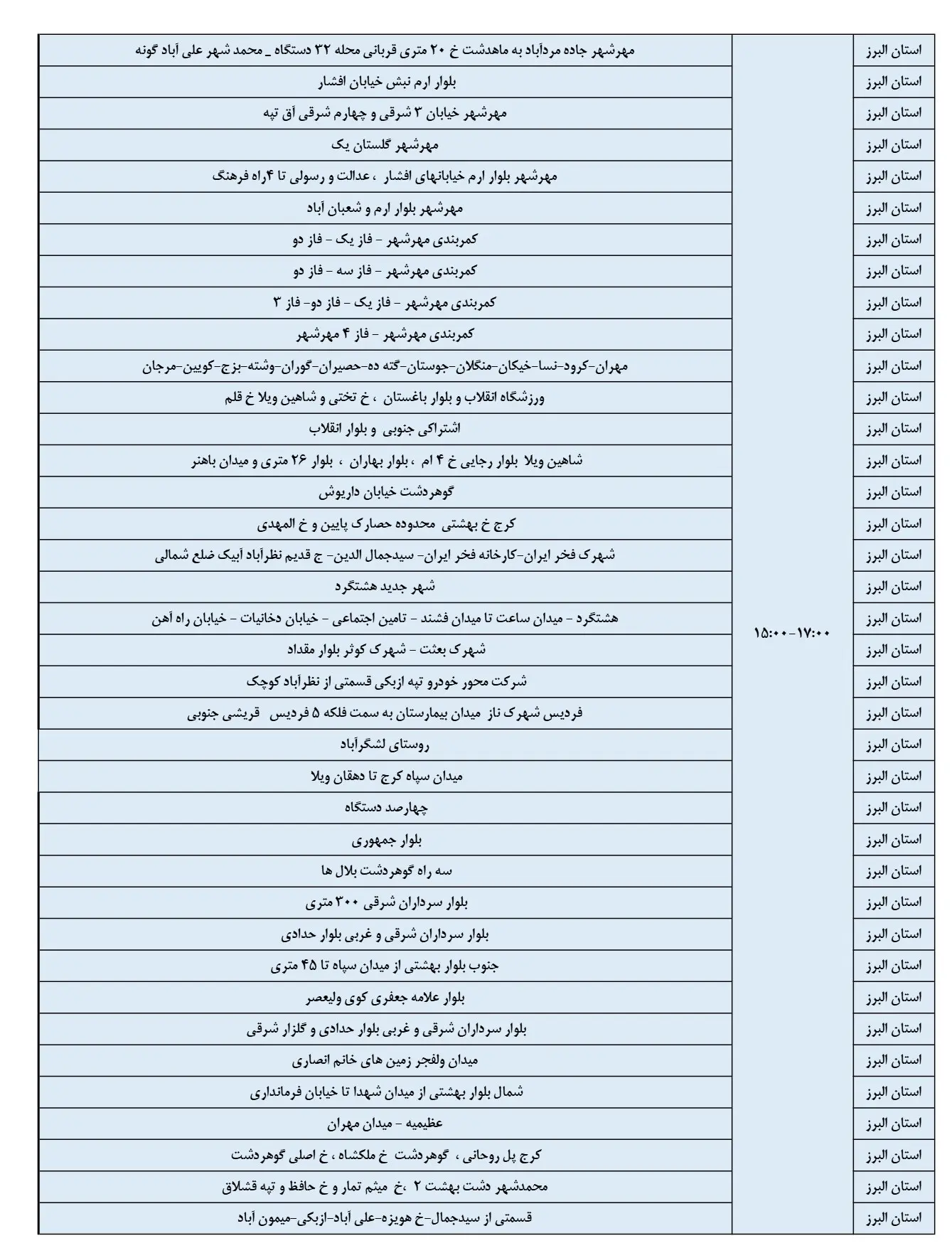 جدول خاموشی برق البرز و زمان قطعی برق کرج12اسفند1403 (4)