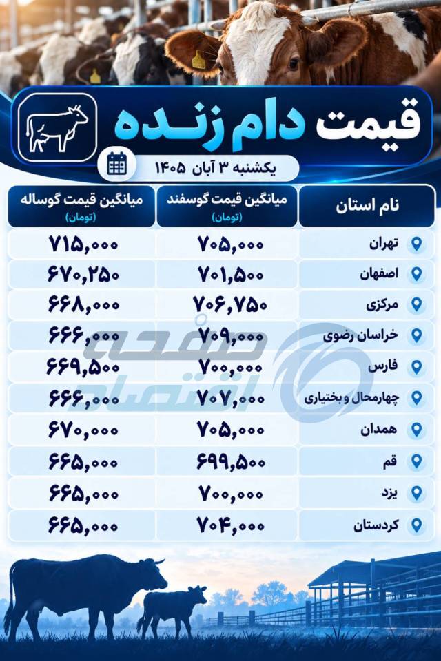 دام زنده