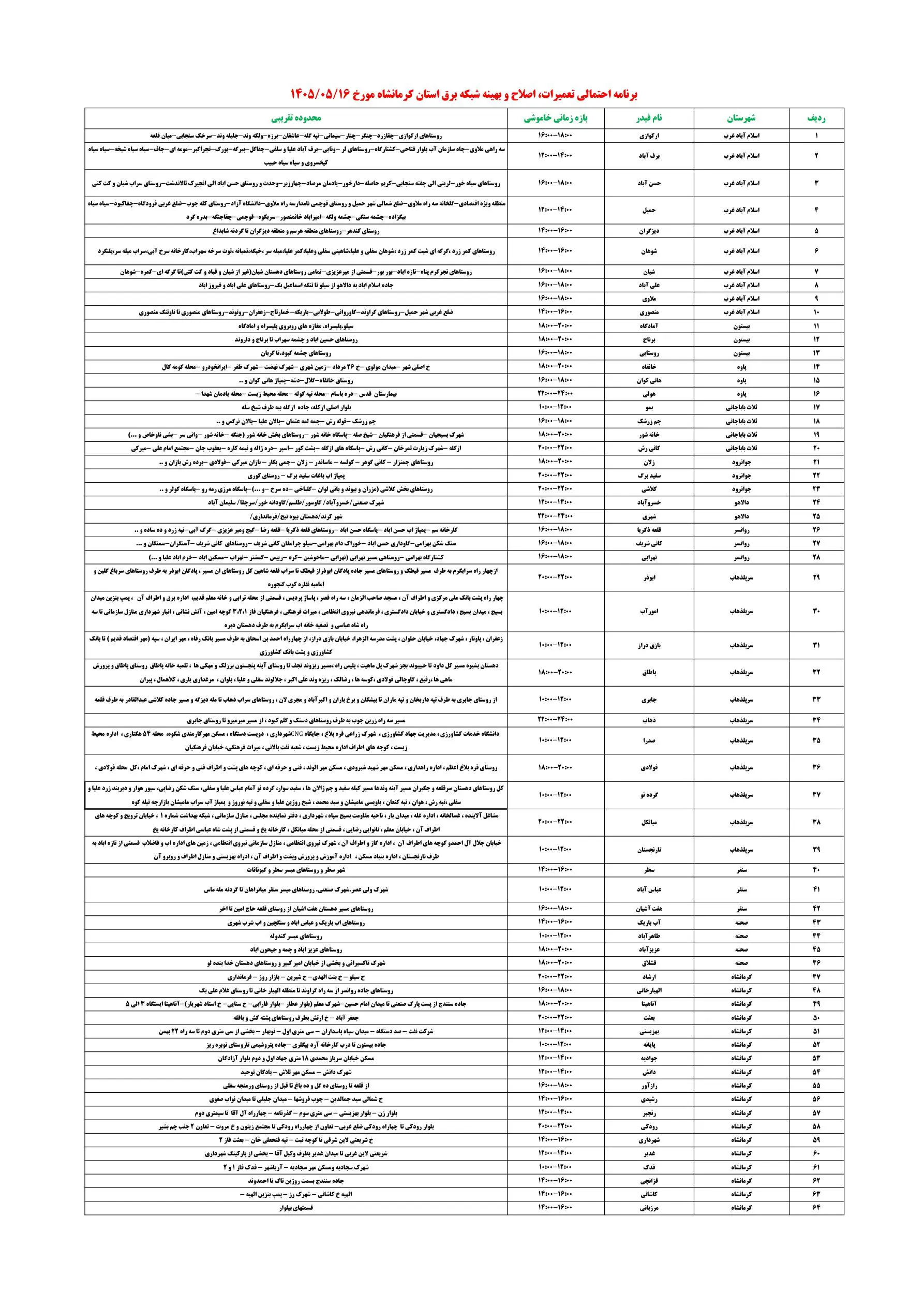 PDFReader_Convert_۲۰۲۶۰۸۰۷_۰۰۰۱۱۴_1