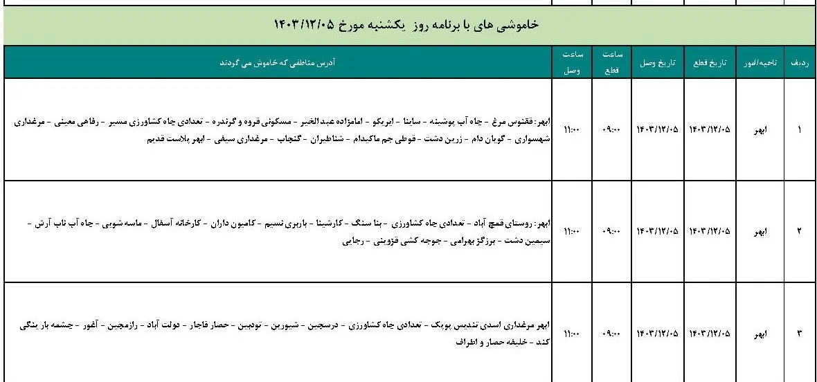 برنامه قطعی برق زنجان و جدول خاموشی برق زنجان یکشنبه 5 اسفند 1403 (14)
