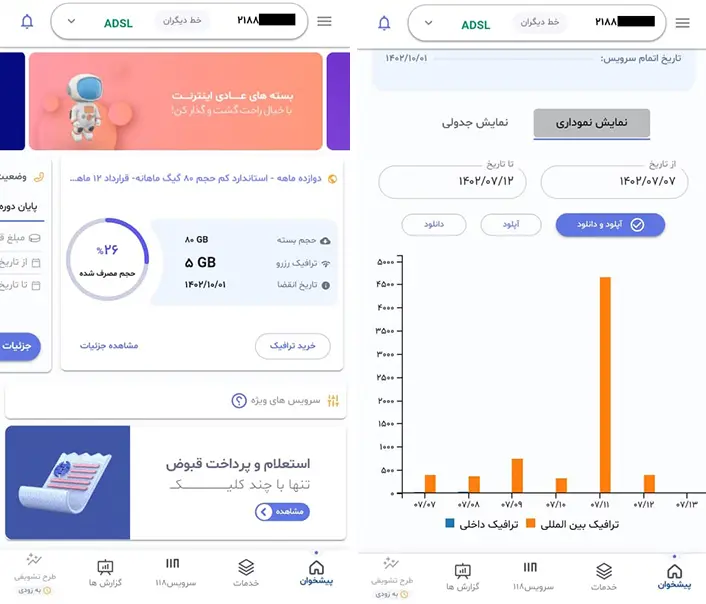 اینترنت مخابرات