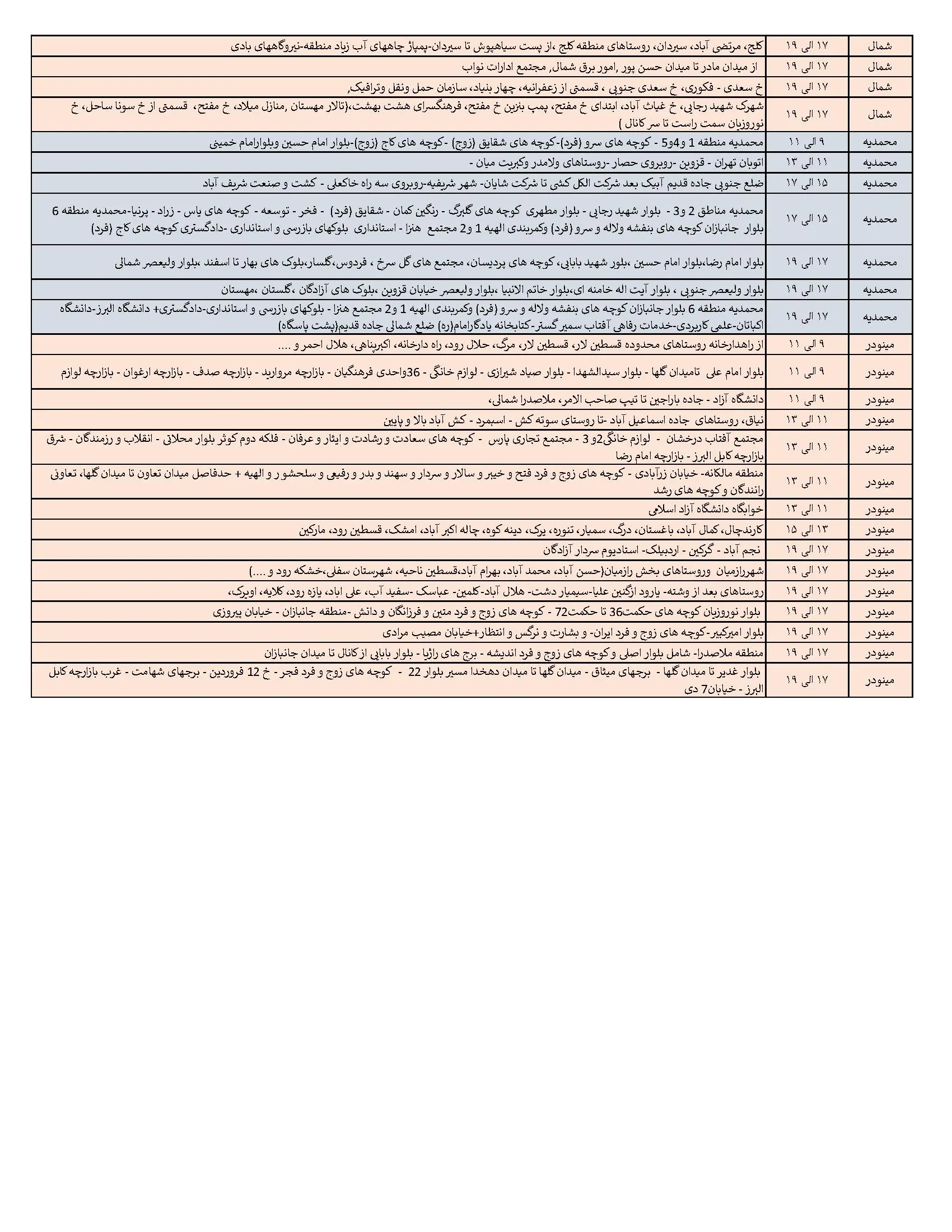 ساعات قطعی برق قزوین دوشنبه ۹ تیر ۱۴۰۴ + برنامه زمان‌بندی خاموشی برق استان قزوین به تفکیک مناطق دوشنبه ۹ تیر ۱۴۰۴