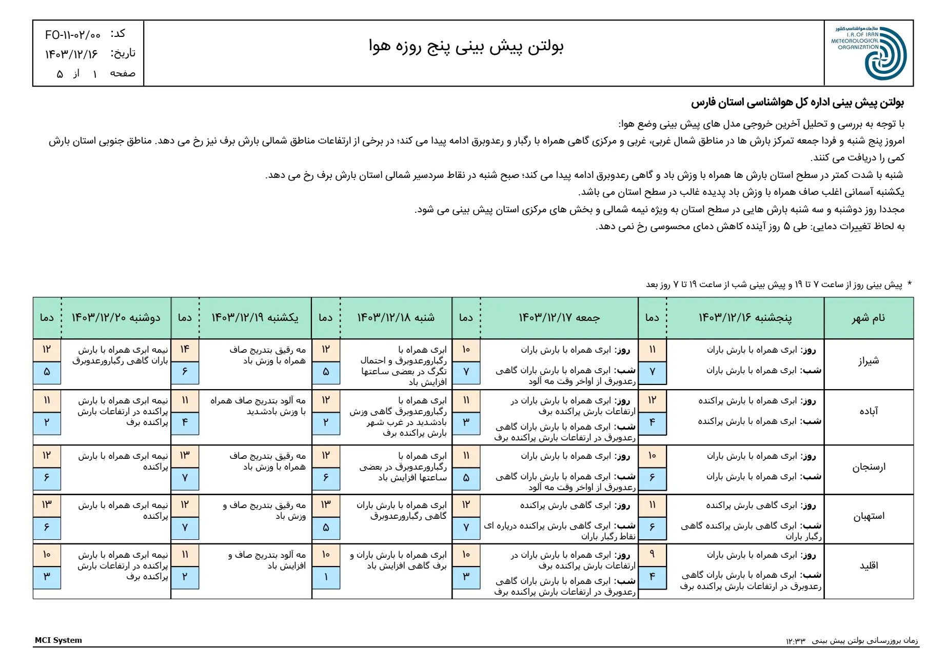 بارگیری