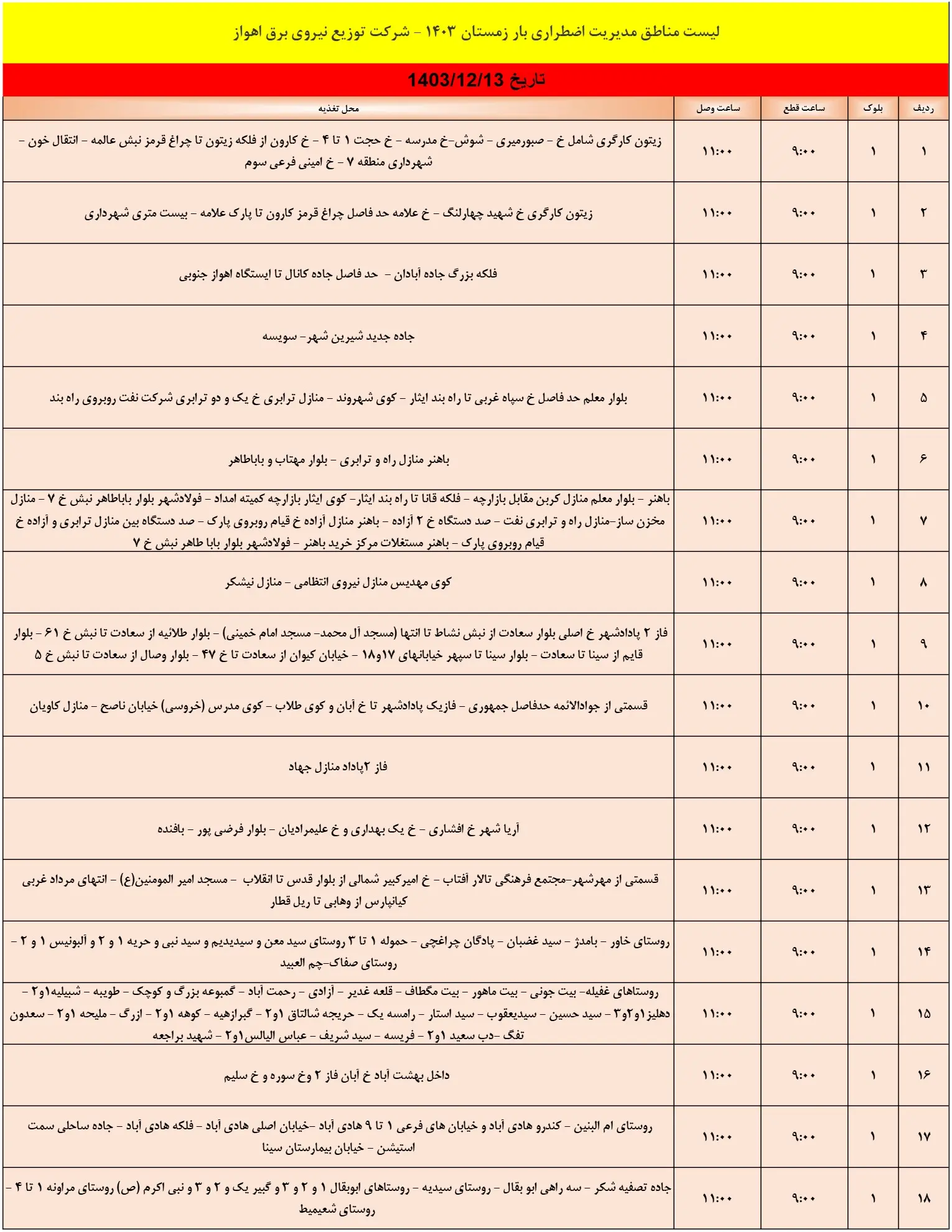 زمان قطعی برق اهواز13اسفند1403+جدول خاموشی برق خوزستان13اسفند1403 (1)