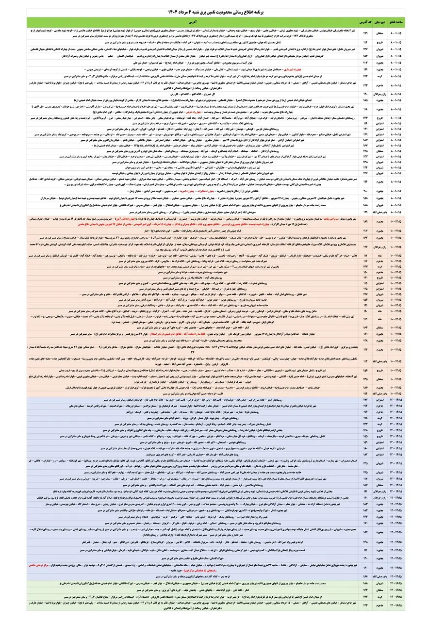 2238512