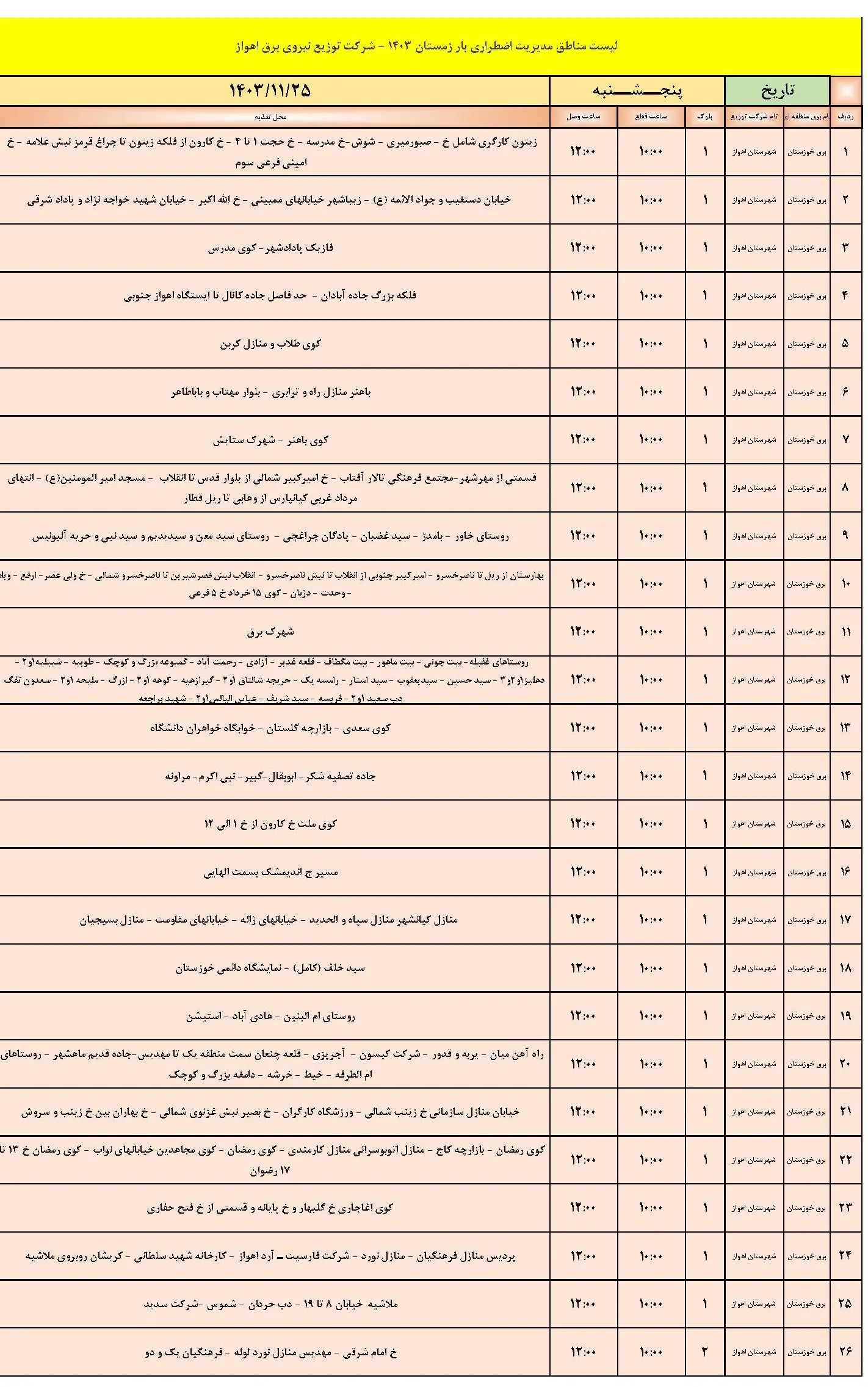 جدول خاموشی برق اهواز و برنامه قطعی برق خوزستان امروز پنجشنبه 25 بهمن 1403 (1)