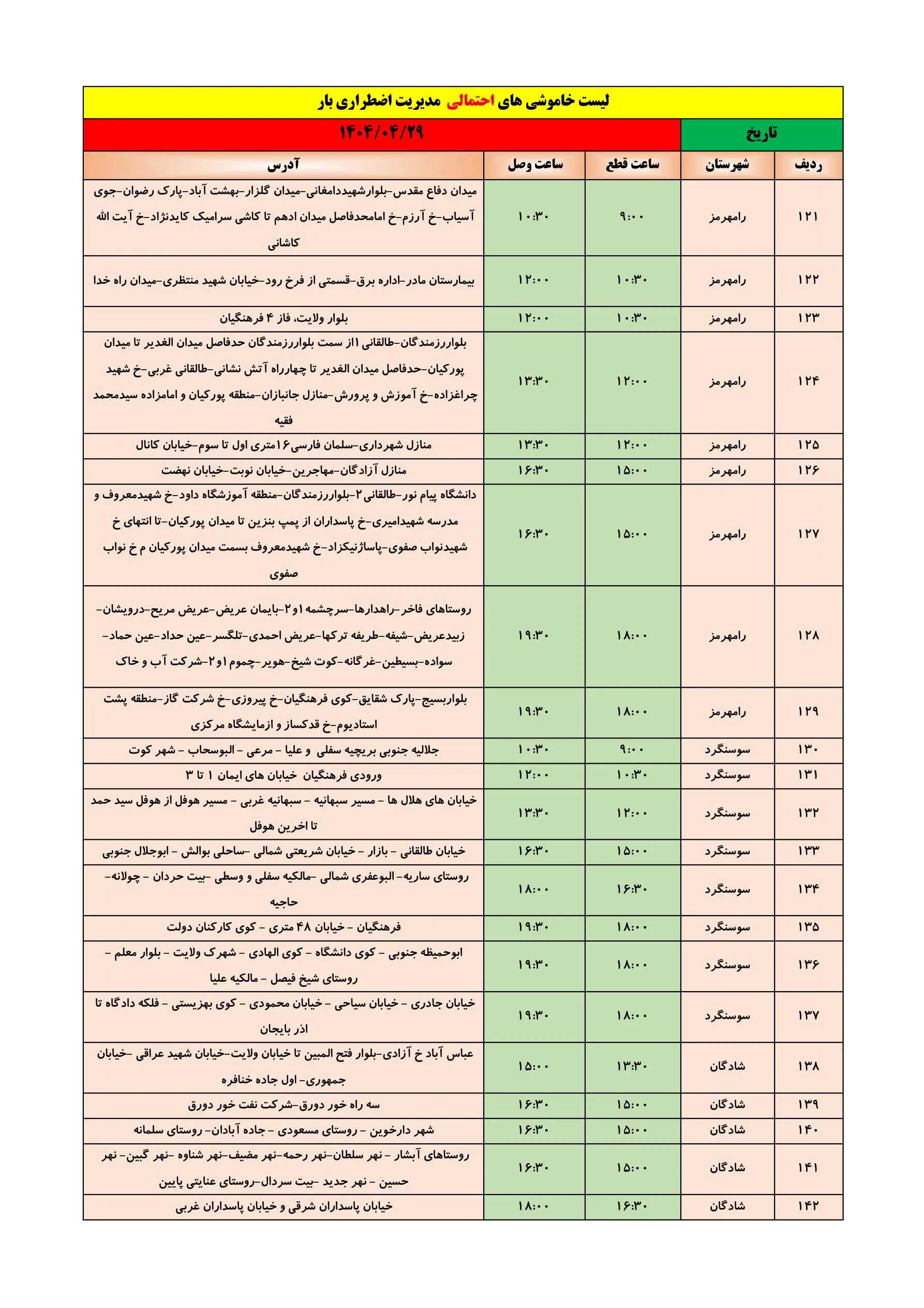 خاموشی برق خوزستان ۲۹ تیر ۱۴۰۴