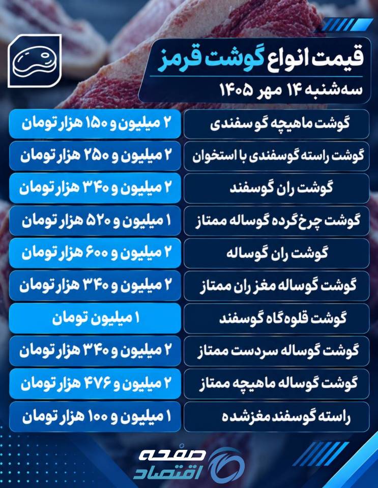 گوشت