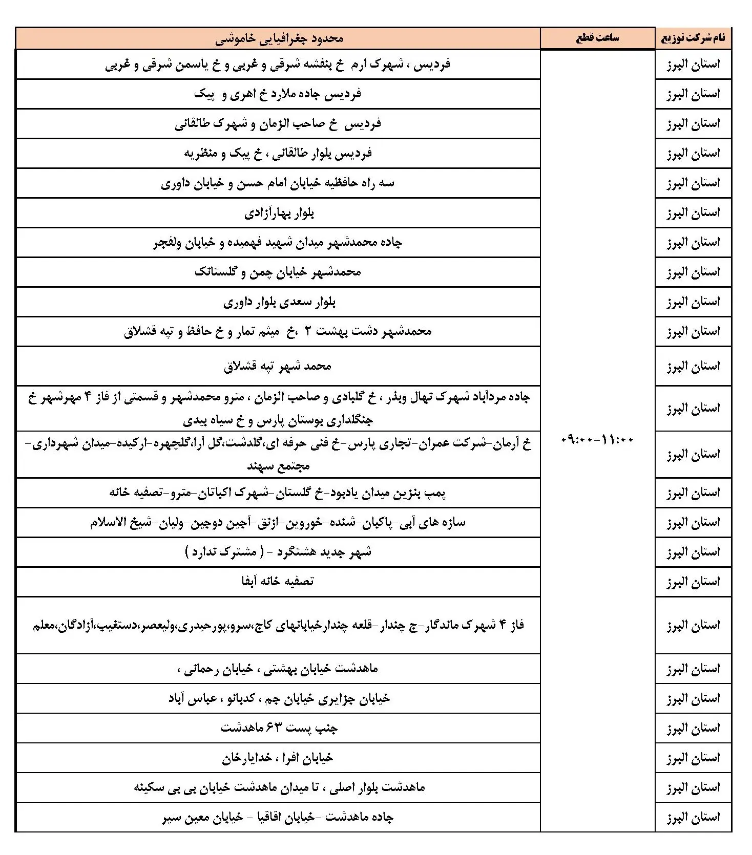 جدول خاموشی برق البرز و برنامه قطعی برق کرج فردا یکشنبه 21 بهمن ماه 1403 (1)