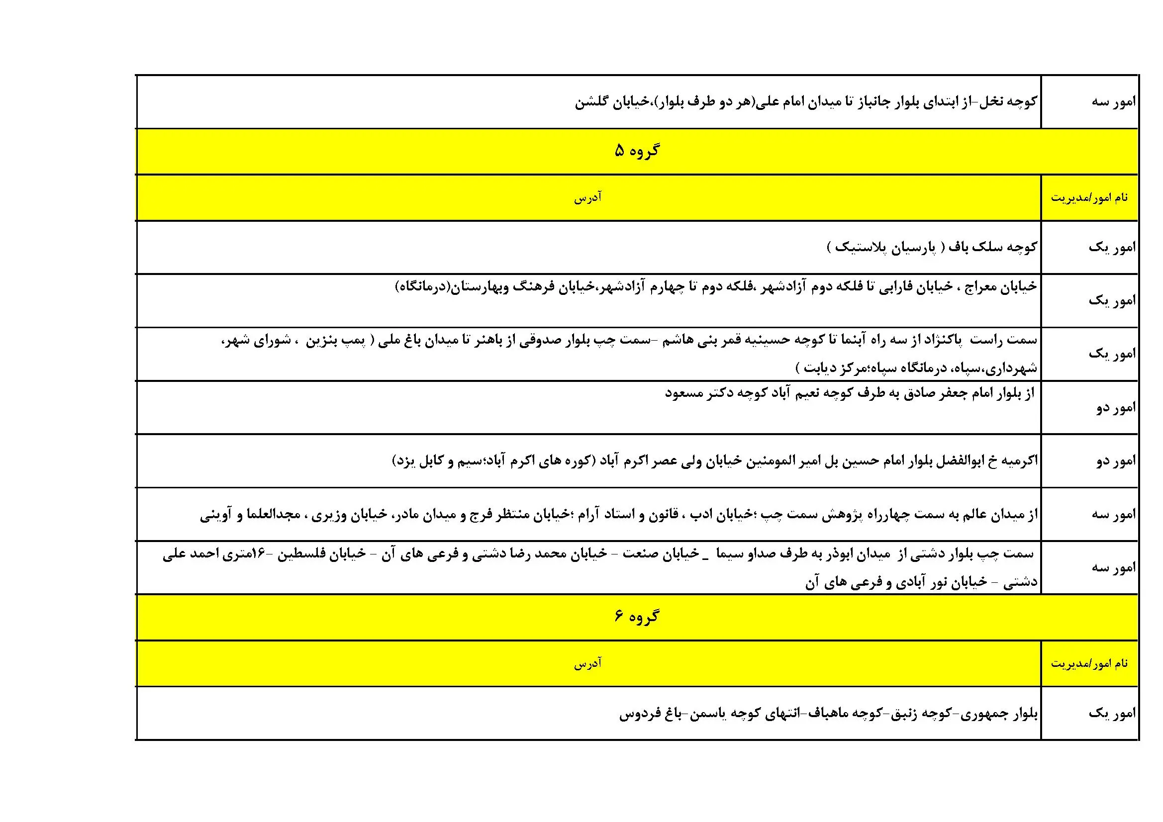 جدول قطع برق یزد شنبه ۲۷ اردیبهشت ۱۴۰۴