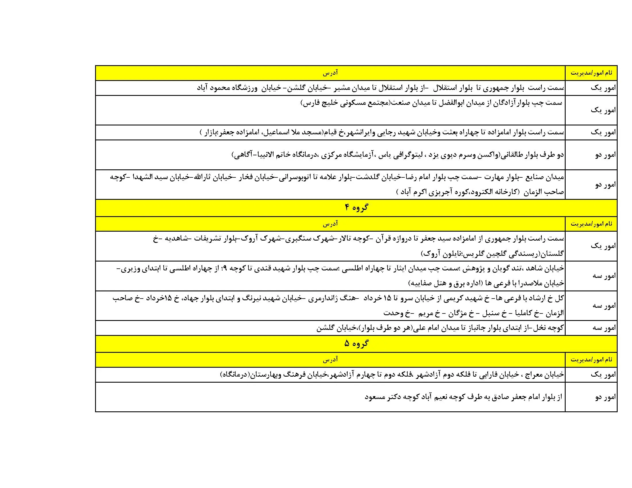برنامه قطعی برق یزد فردا یکشنبه ۲۱ اردیبهشت