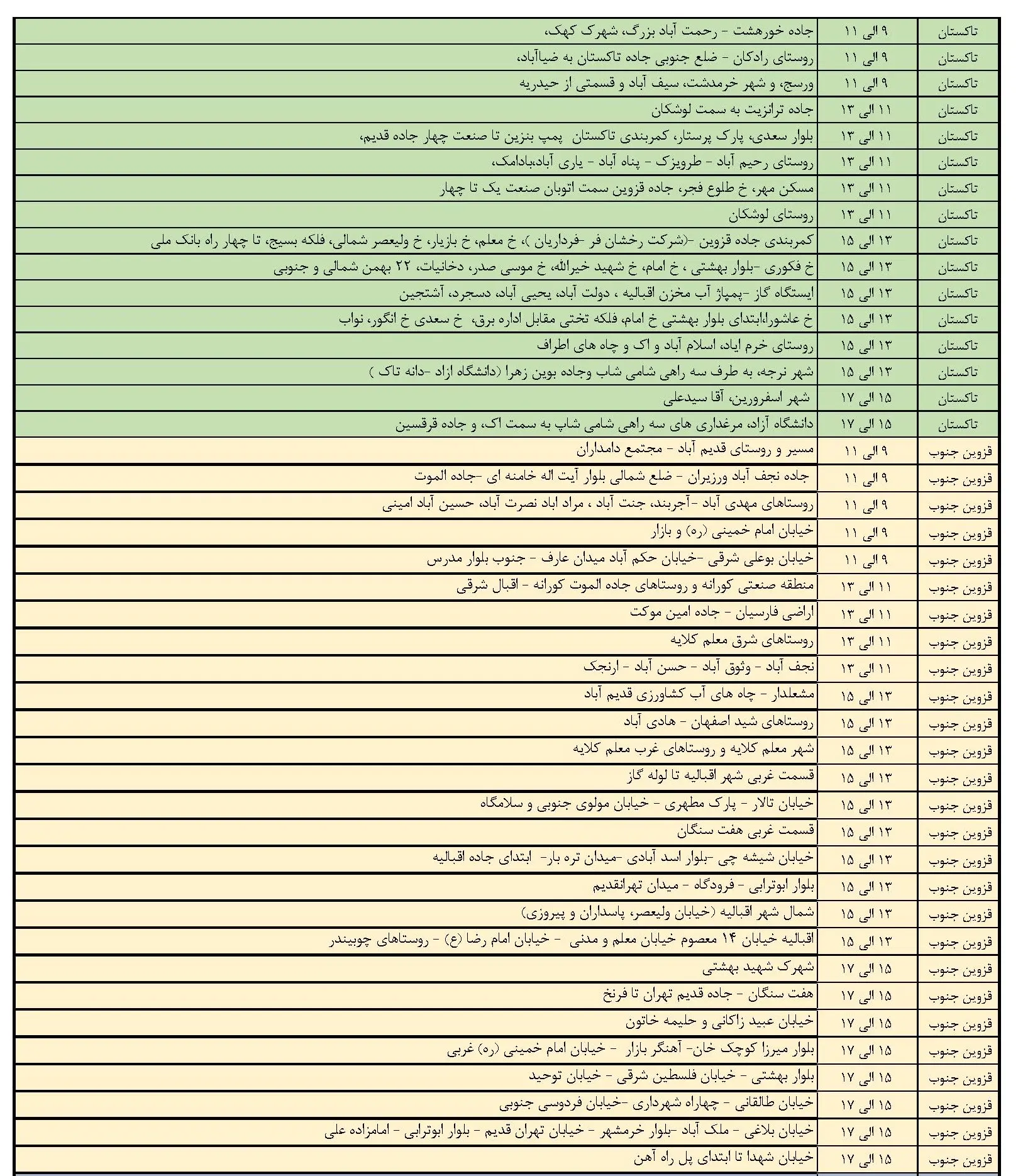 جدول خاموشی برق قزوین و برنامه قطعی برق قزوین (3)