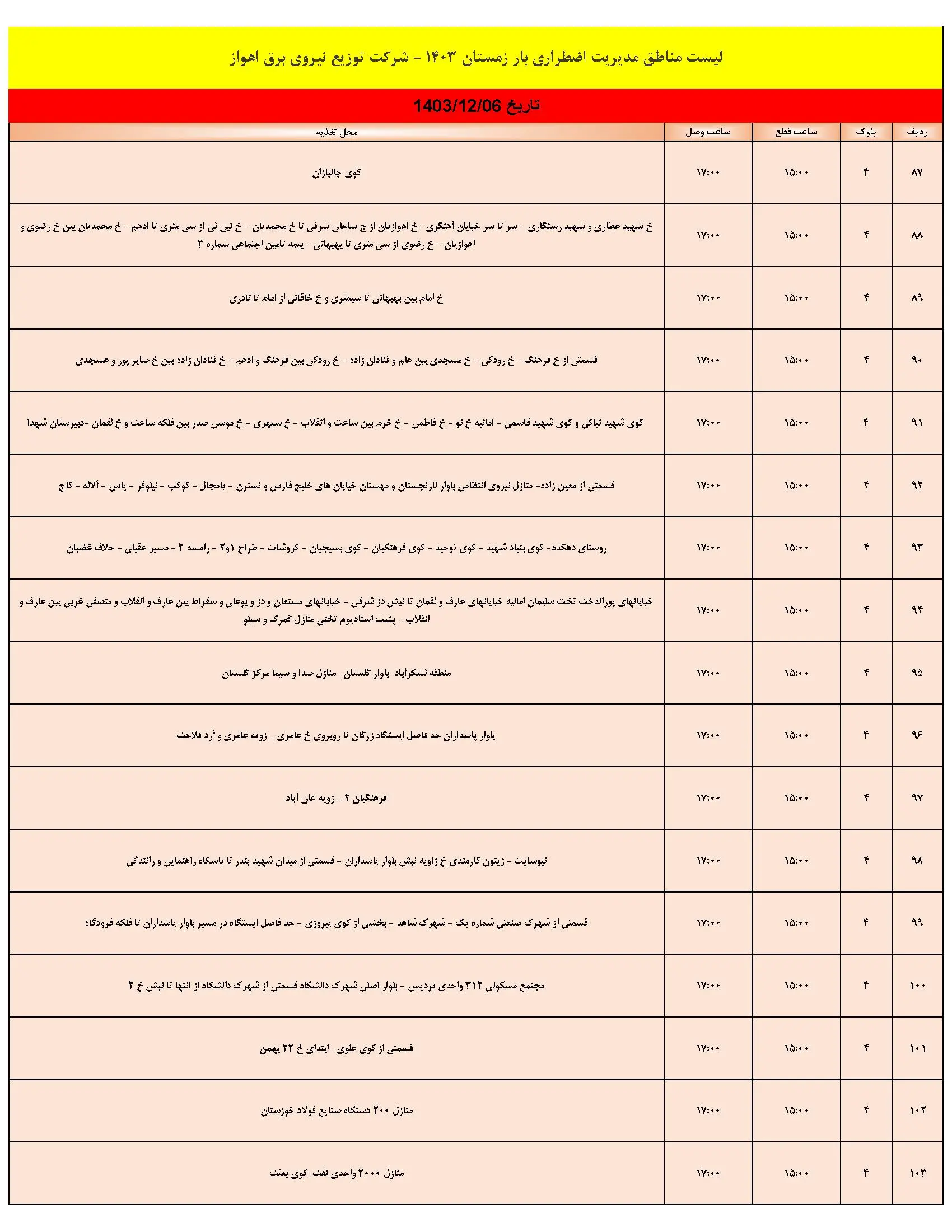 جدول قطعی برق اهواز و جدول خاموشی برق اهواز و خوزستان دوشنبه 6 اسفند 1403 (6)