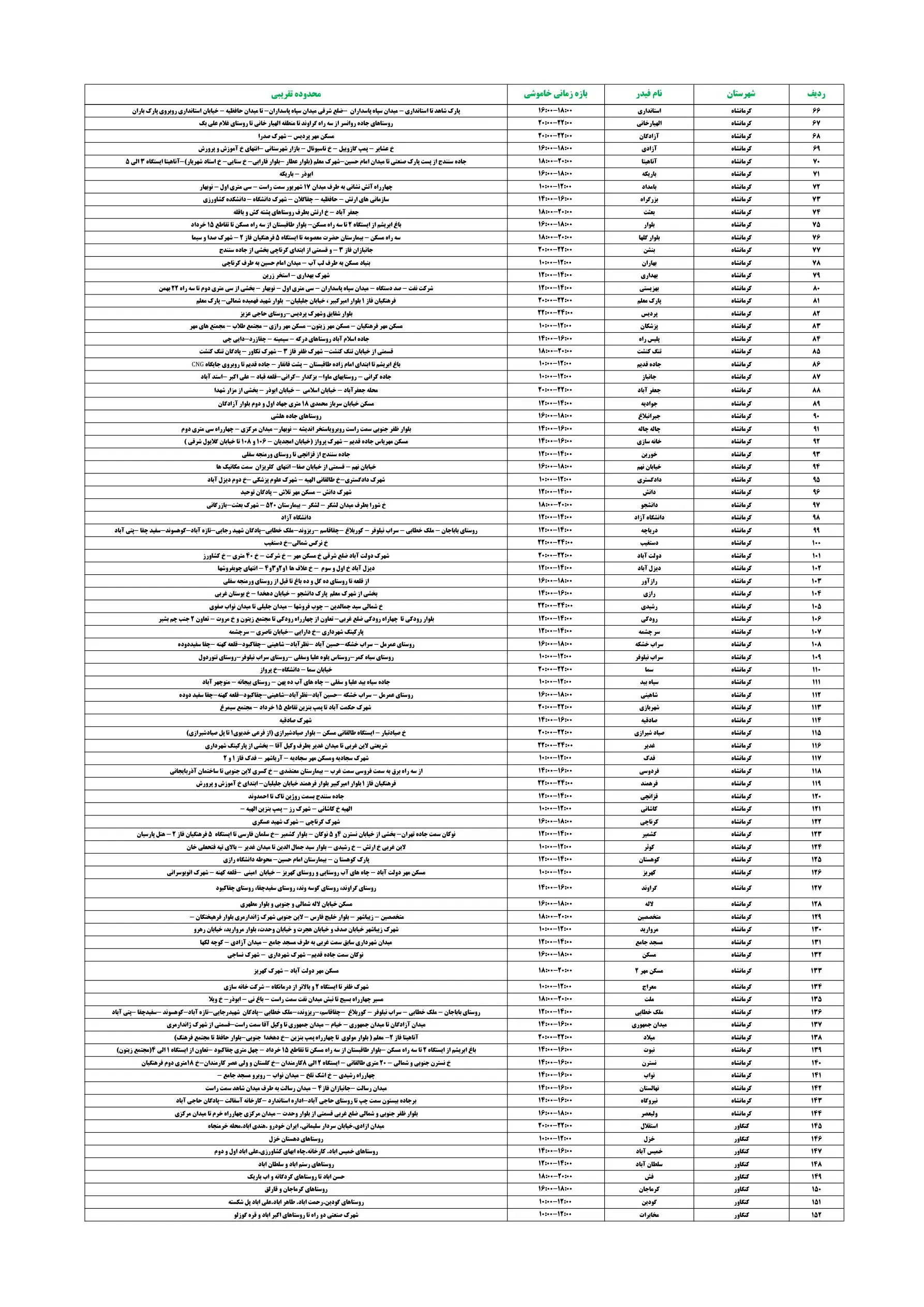 PDFReader_Convert_۲۰۲۶۰۸۰۱_۲۰۰۱۰۴_2