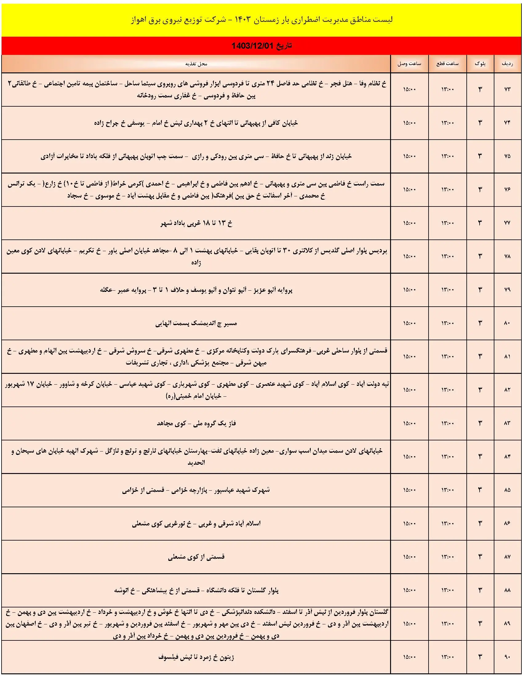 قطعی برق و جدول خاموشی برق اهواز 1 اسفند 1403 (5)