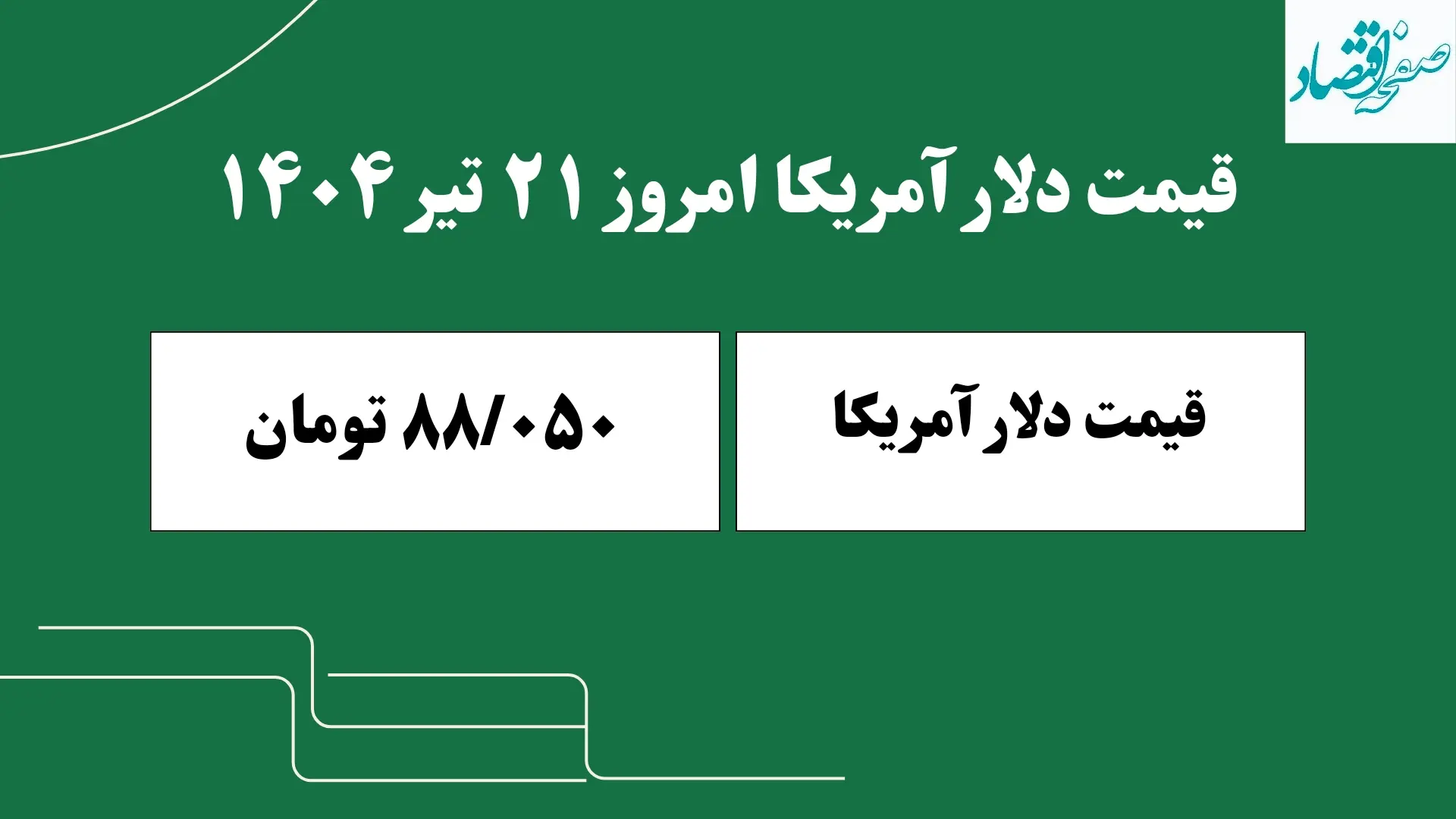 دلار آمریکا امروز