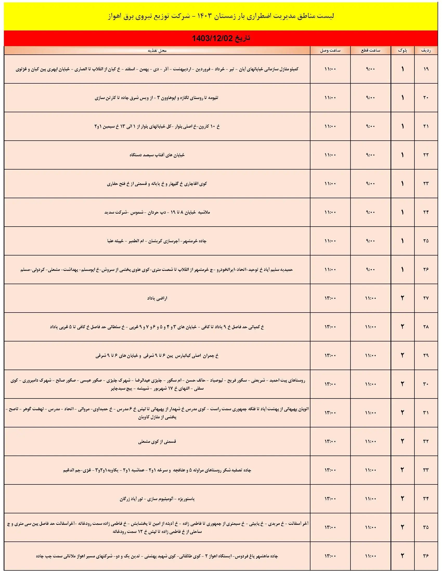 برنامه قطعی برق اهواز و جدول خاموشی برق خوزستان 2 اسفند1403 (2)