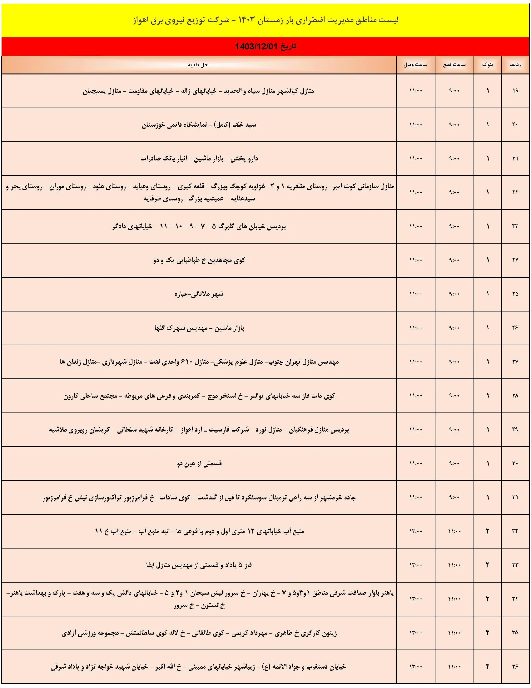 قطعی برق و جدول خاموشی برق اهواز 1 اسفند 1403 (2)