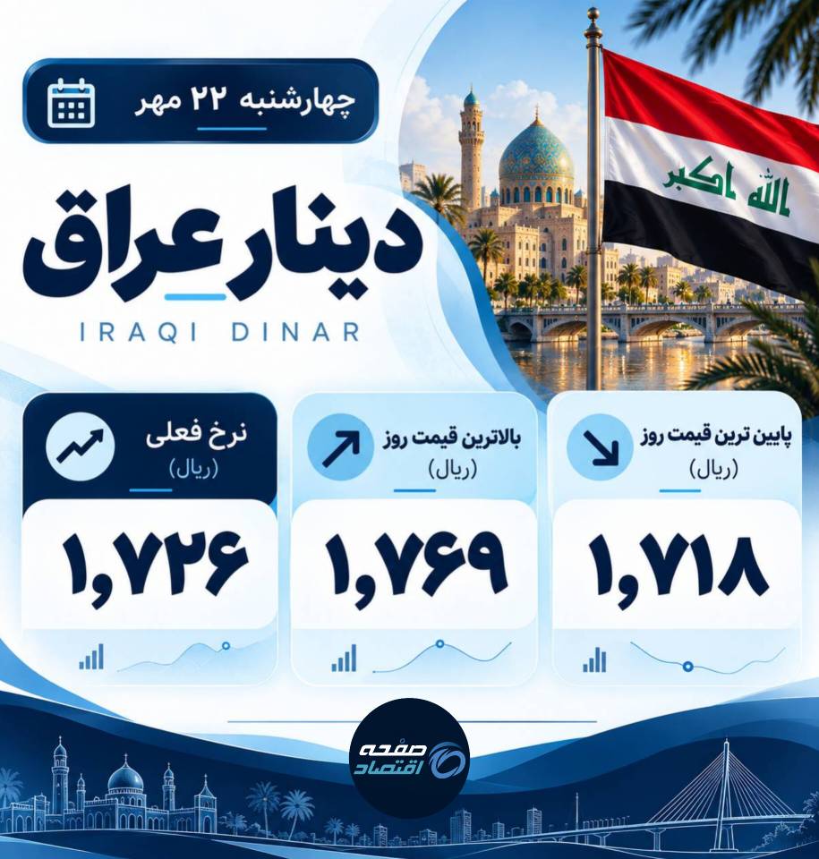 دینار
