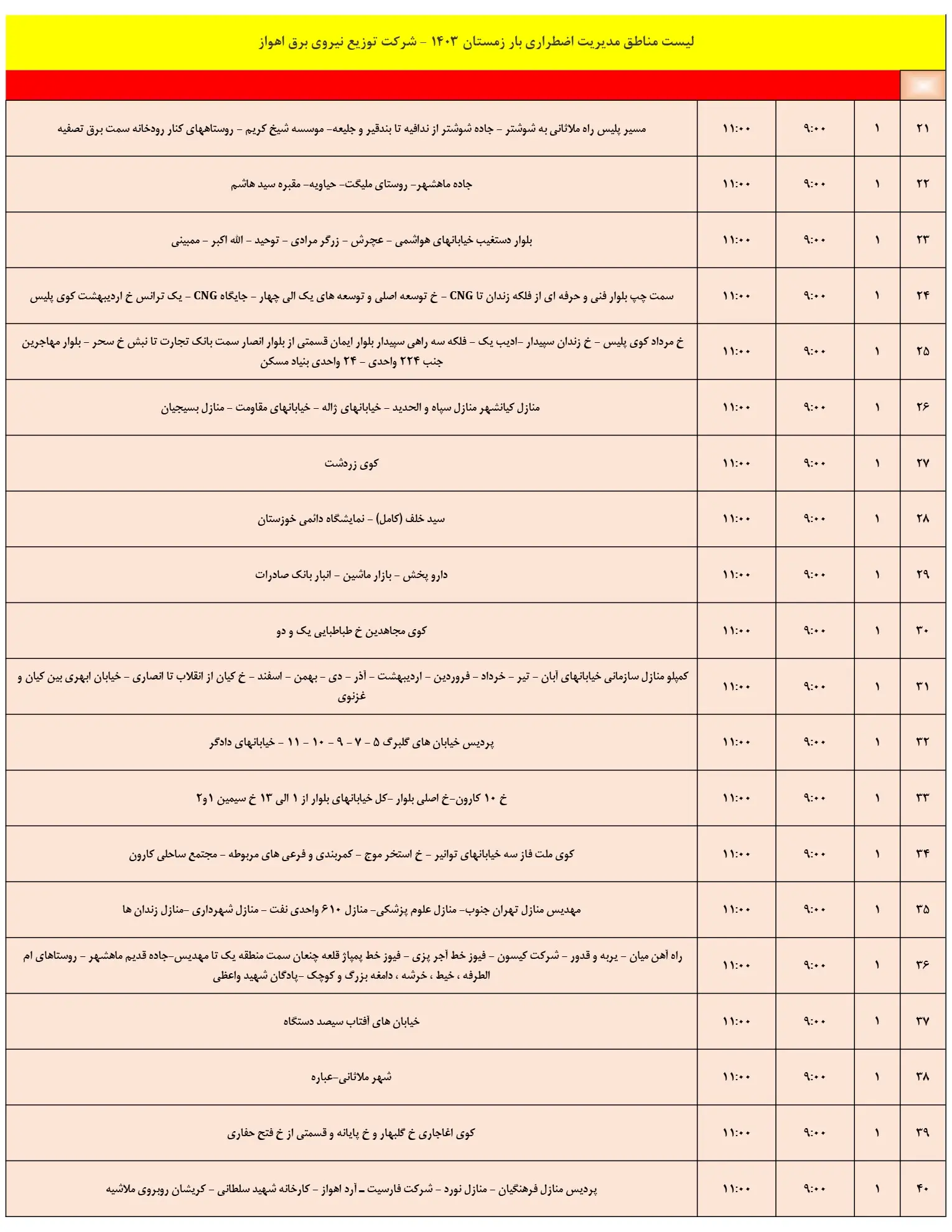 زمان قطعی برق اهواز12اسفند1403 و جدول خاموشی برق اهواز (3)