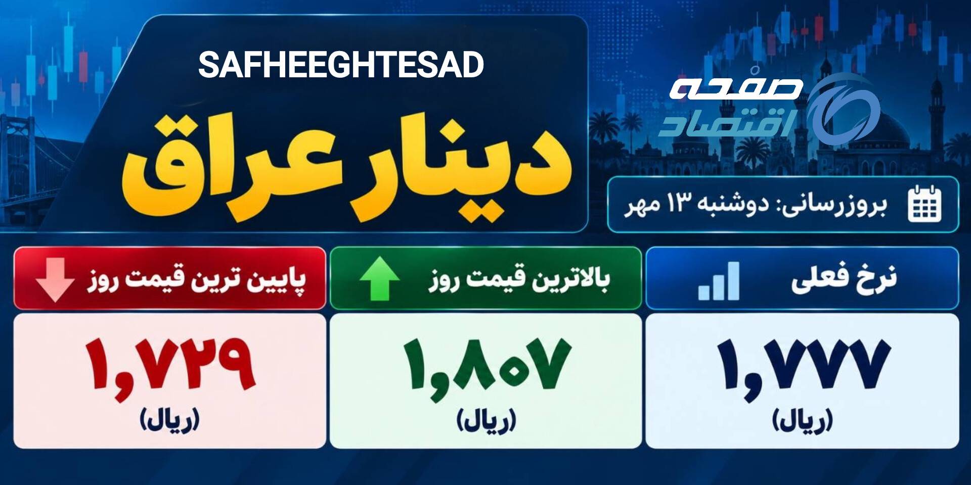 دینار