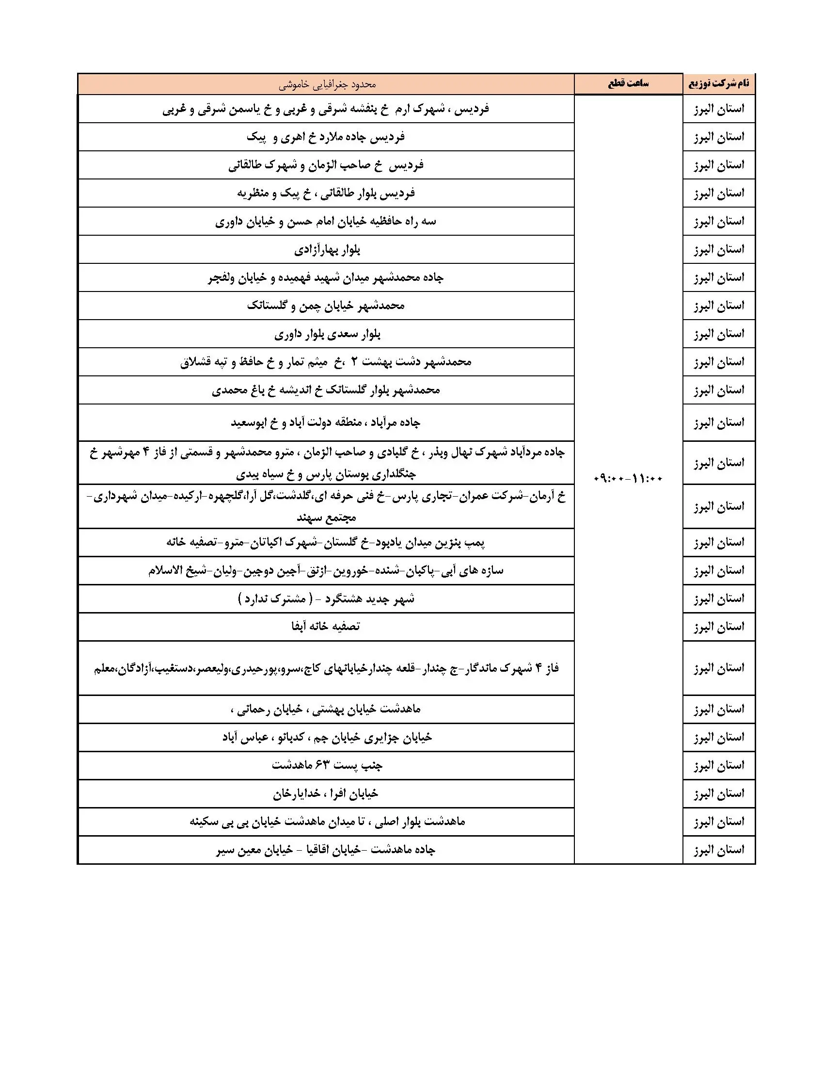 جدول قطعی برق و زمان خاموشی برق البرز (1)